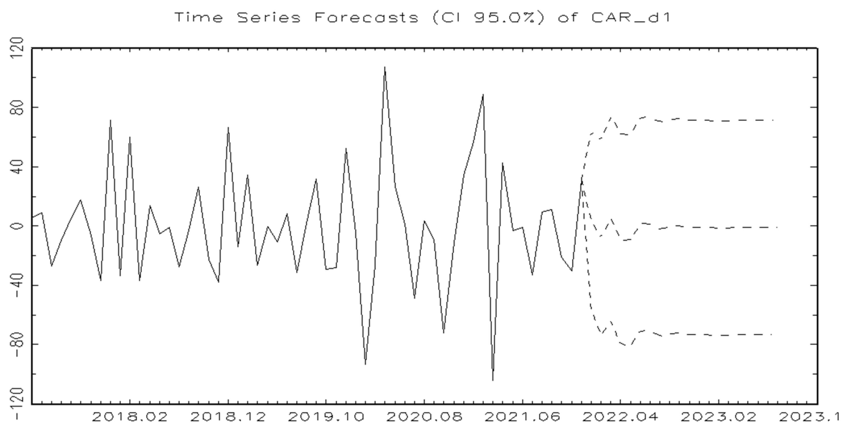 Energies 16 07087 g003