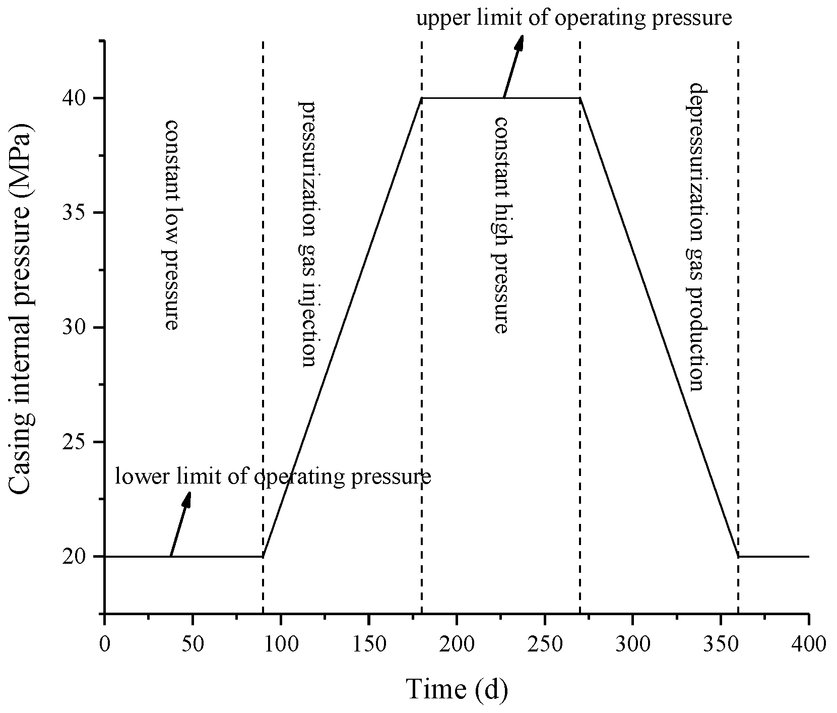 Energies 16 07089 g006