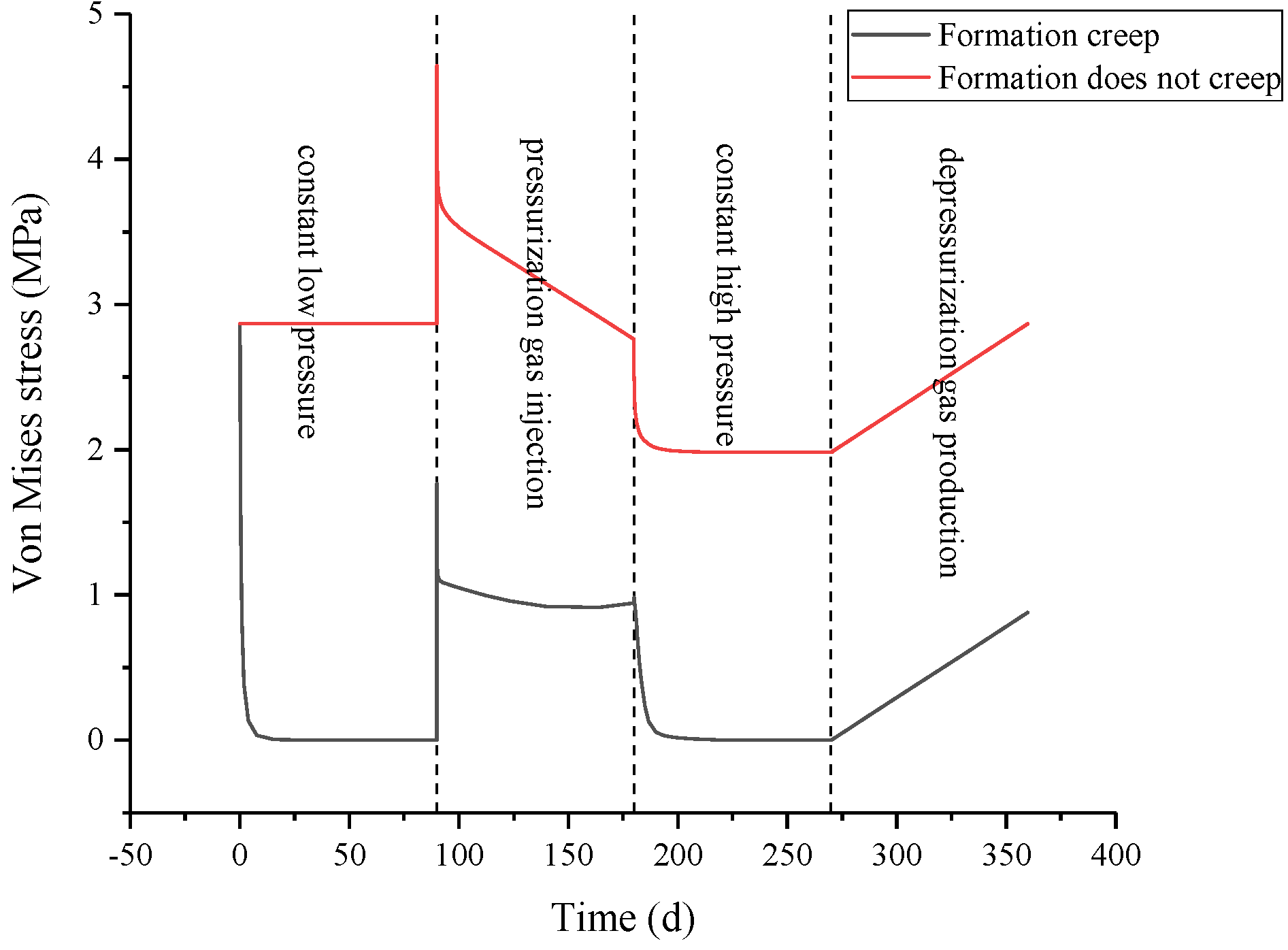 Energies 16 07089 g009