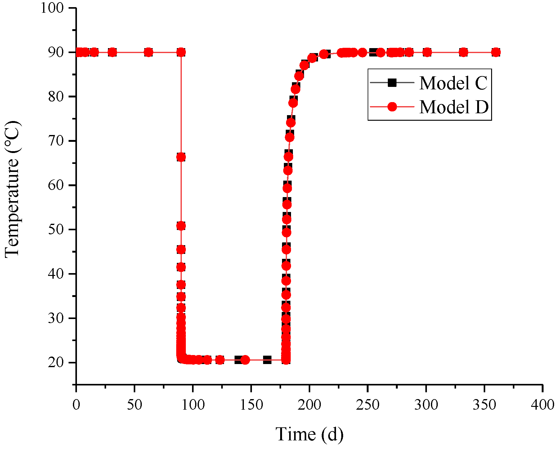 Energies 16 07089 g010