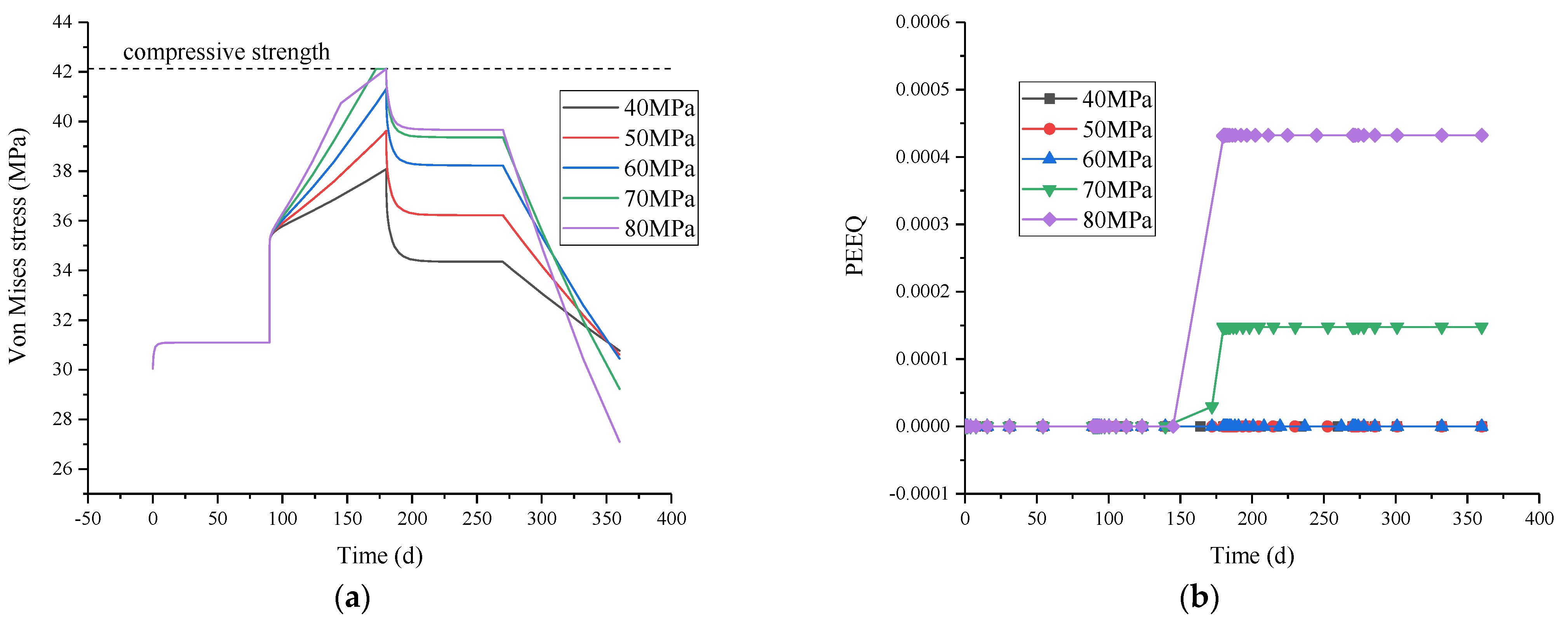 Energies 16 07089 g014