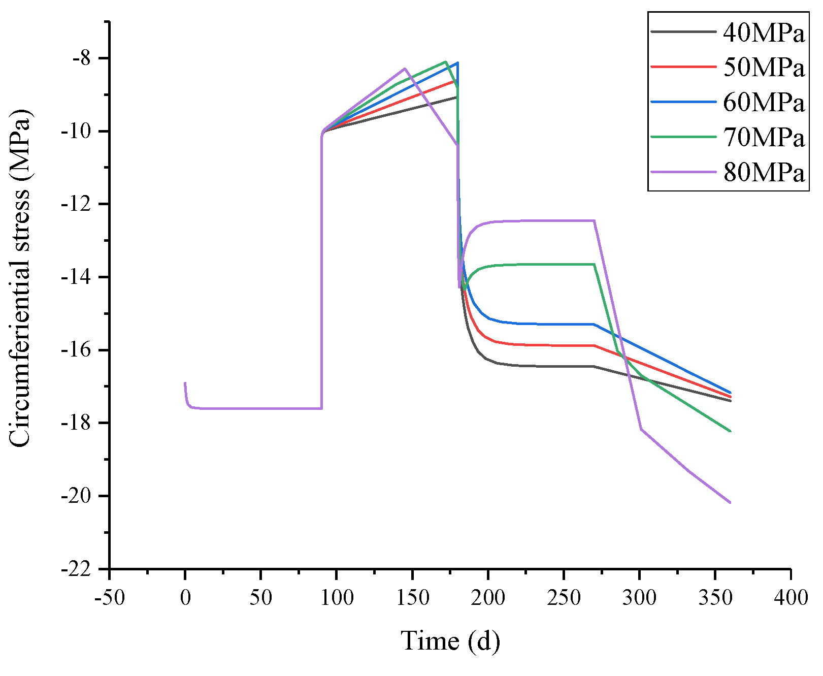 Energies 16 07089 g015