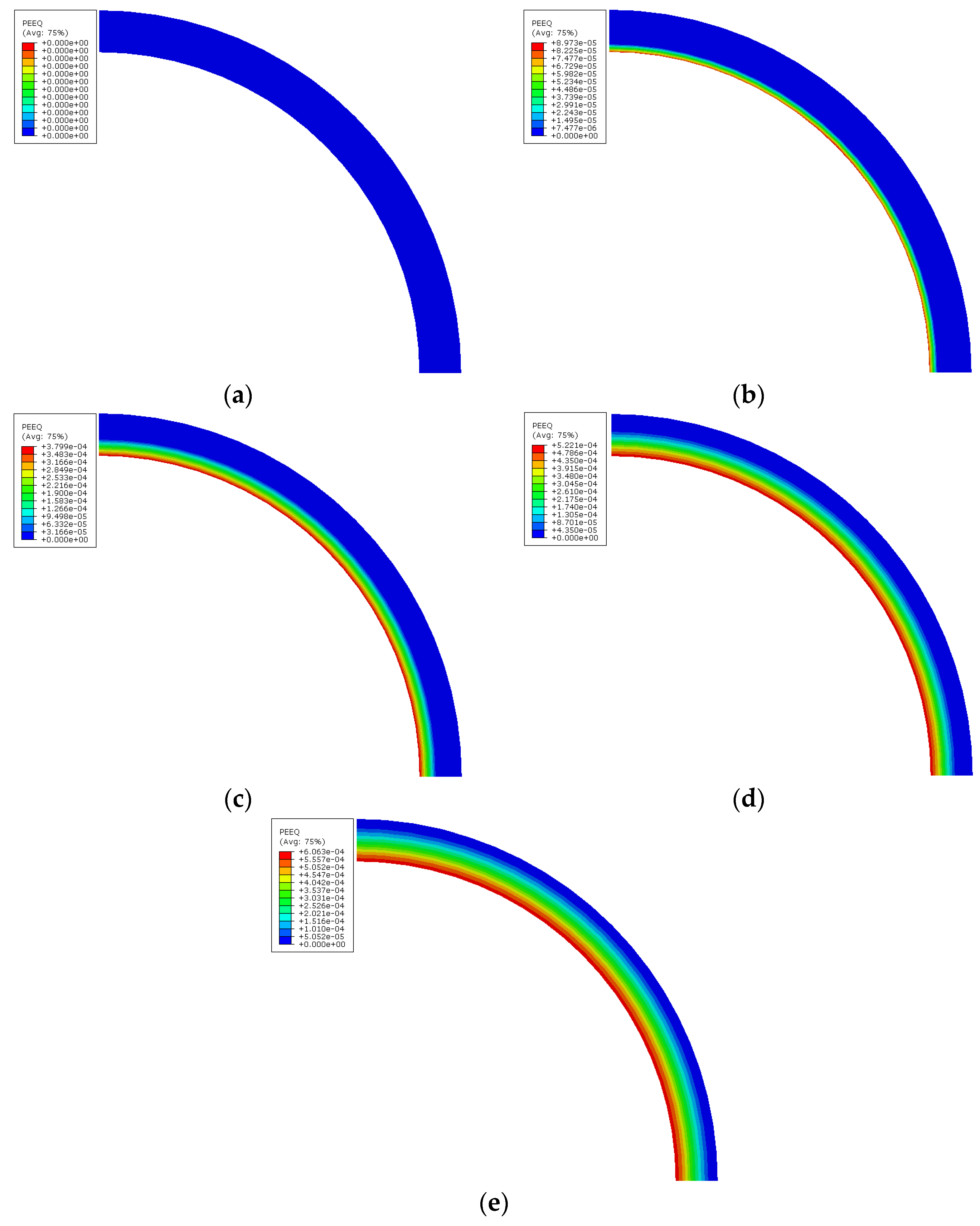 Energies 16 07089 g017