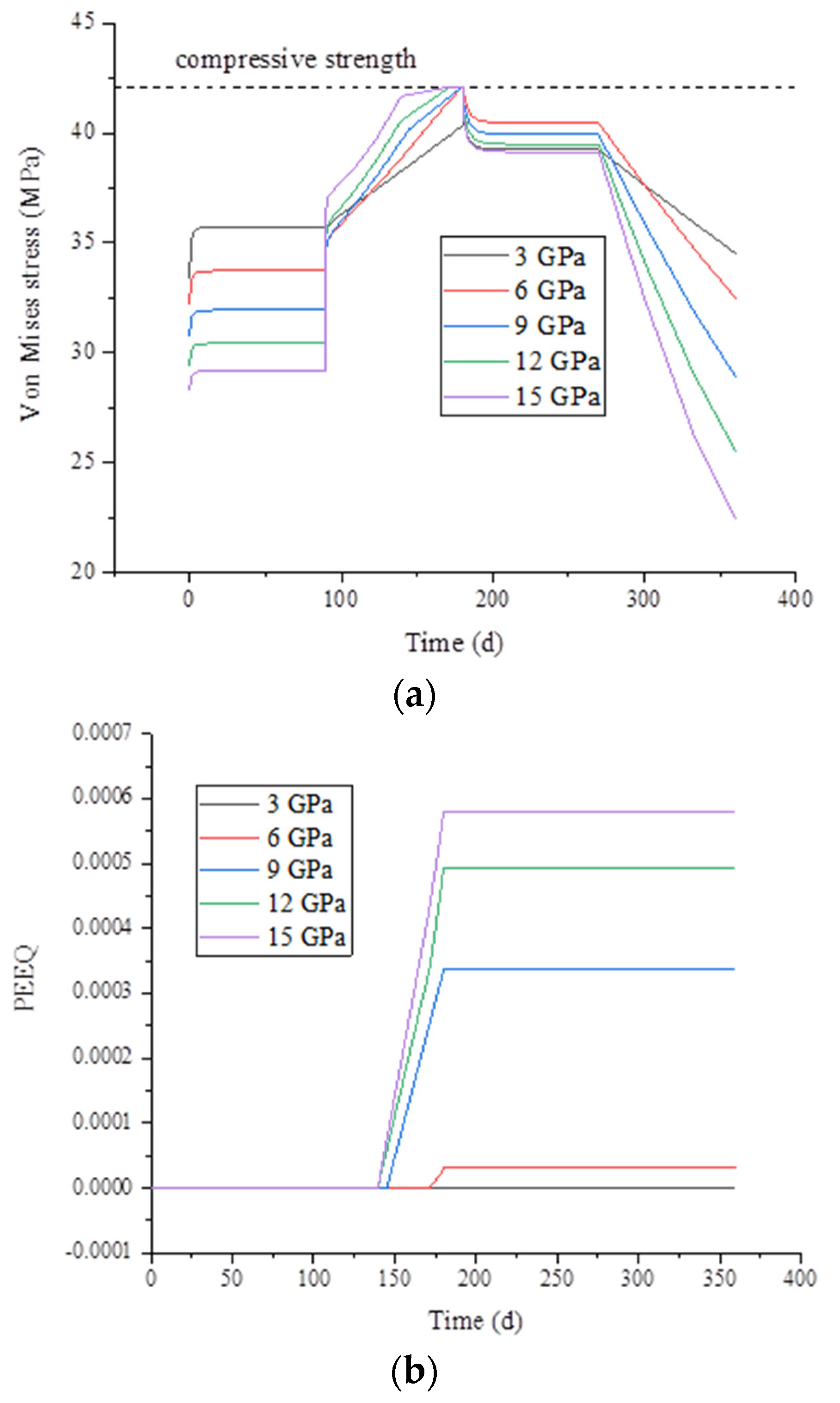 Energies 16 07089 g018