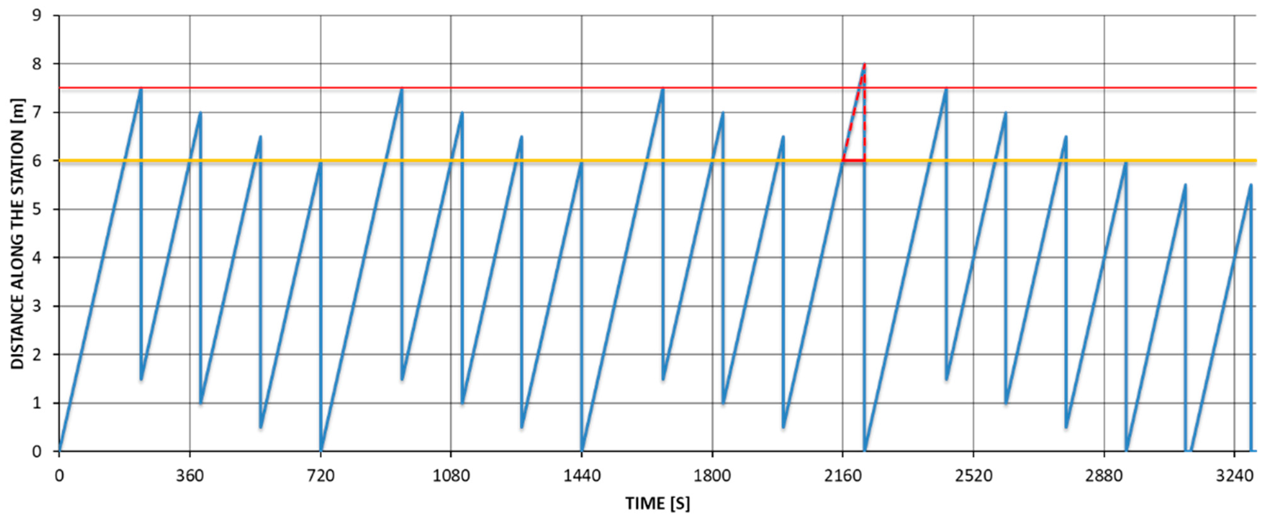 Energies 16 07091 g001