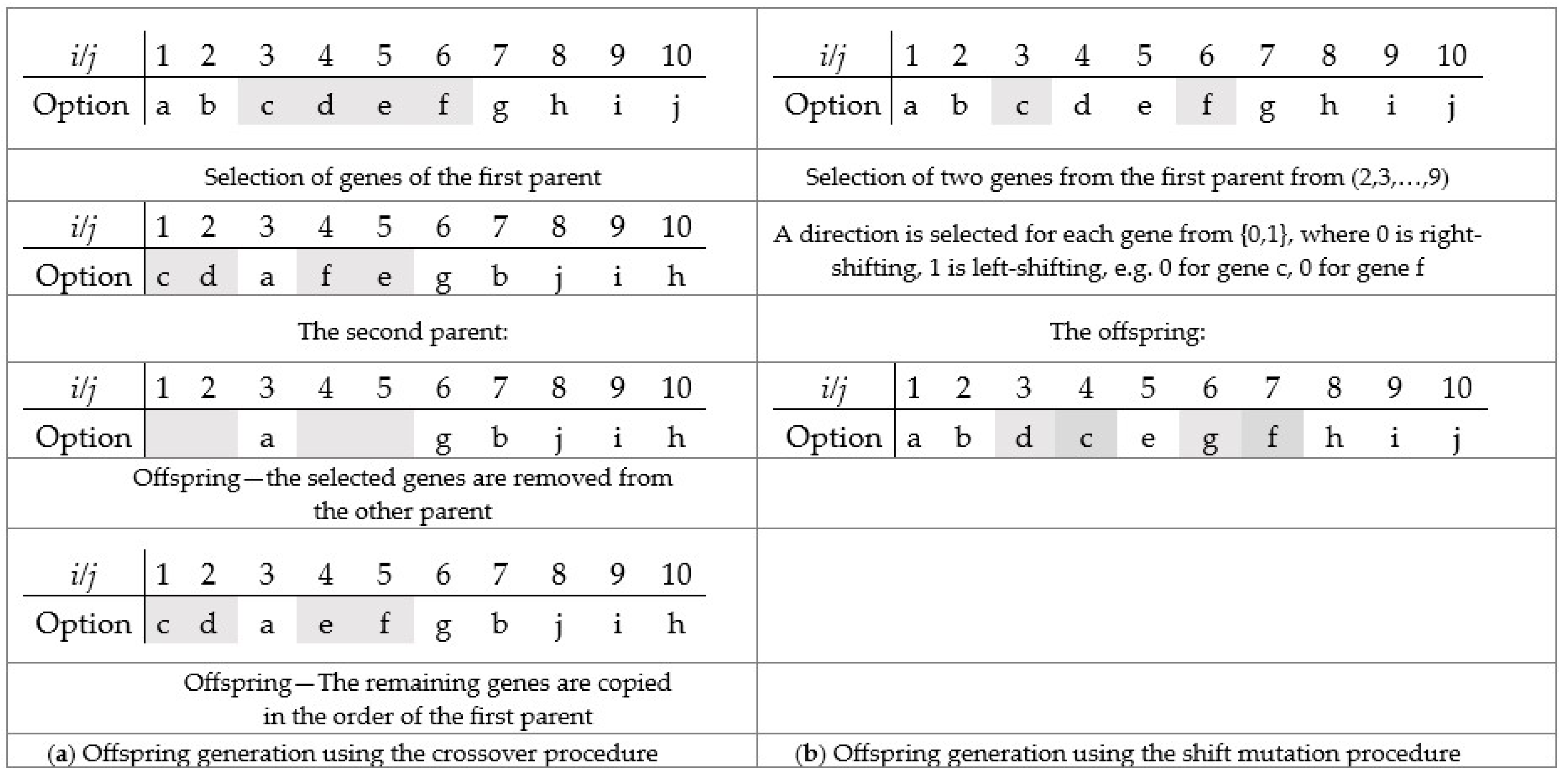 Energies 16 07091 g006