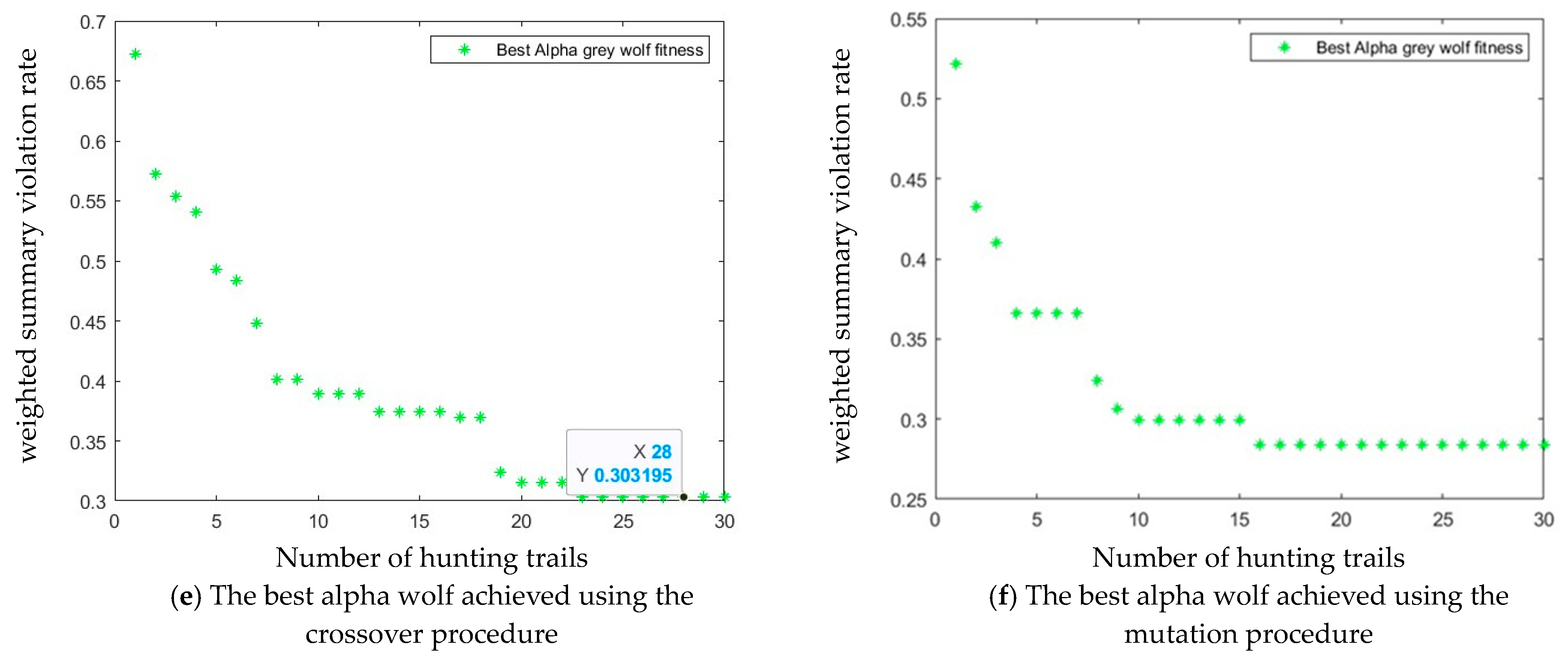Energies 16 07091 g007b