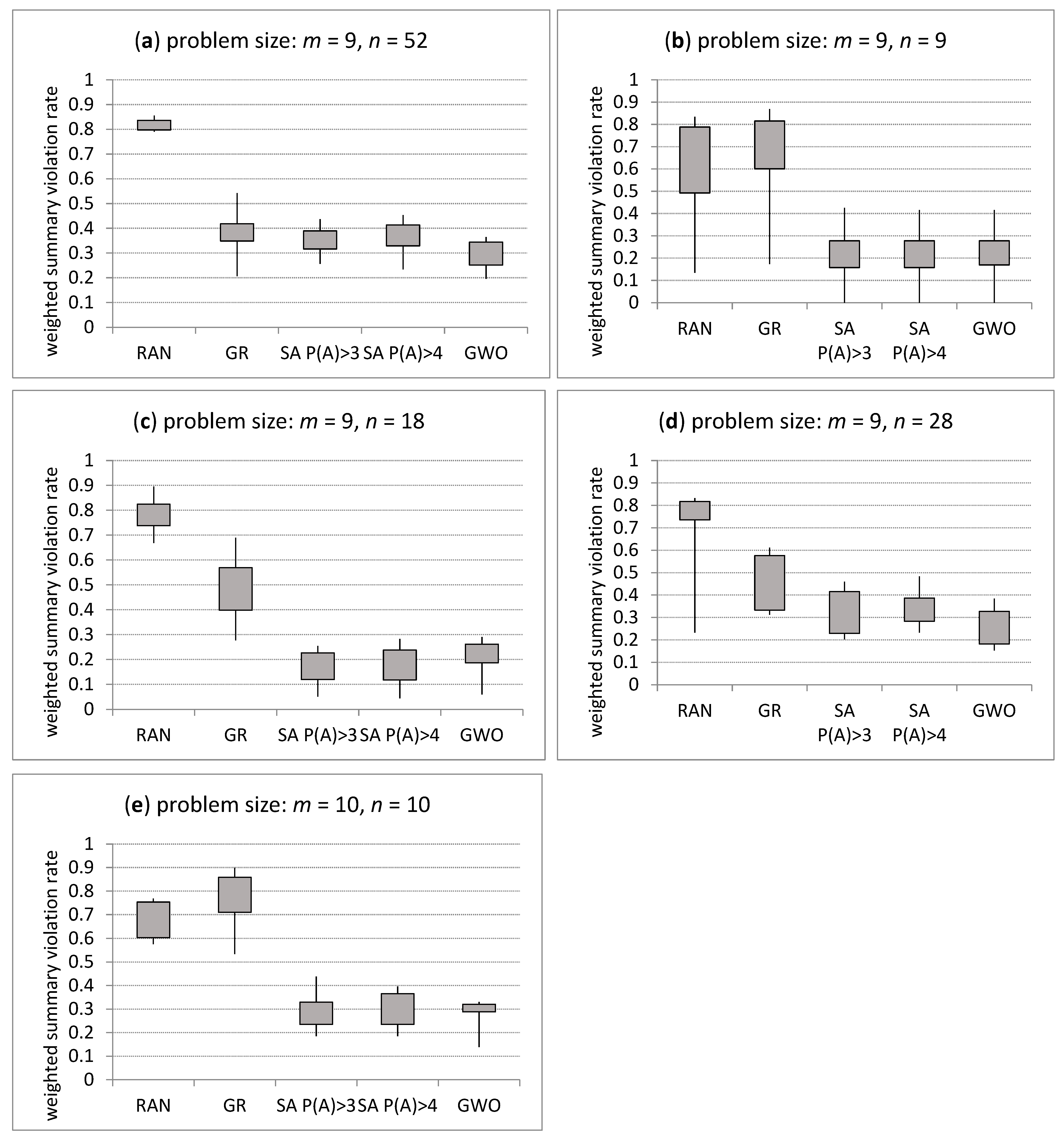 Energies 16 07091 g010