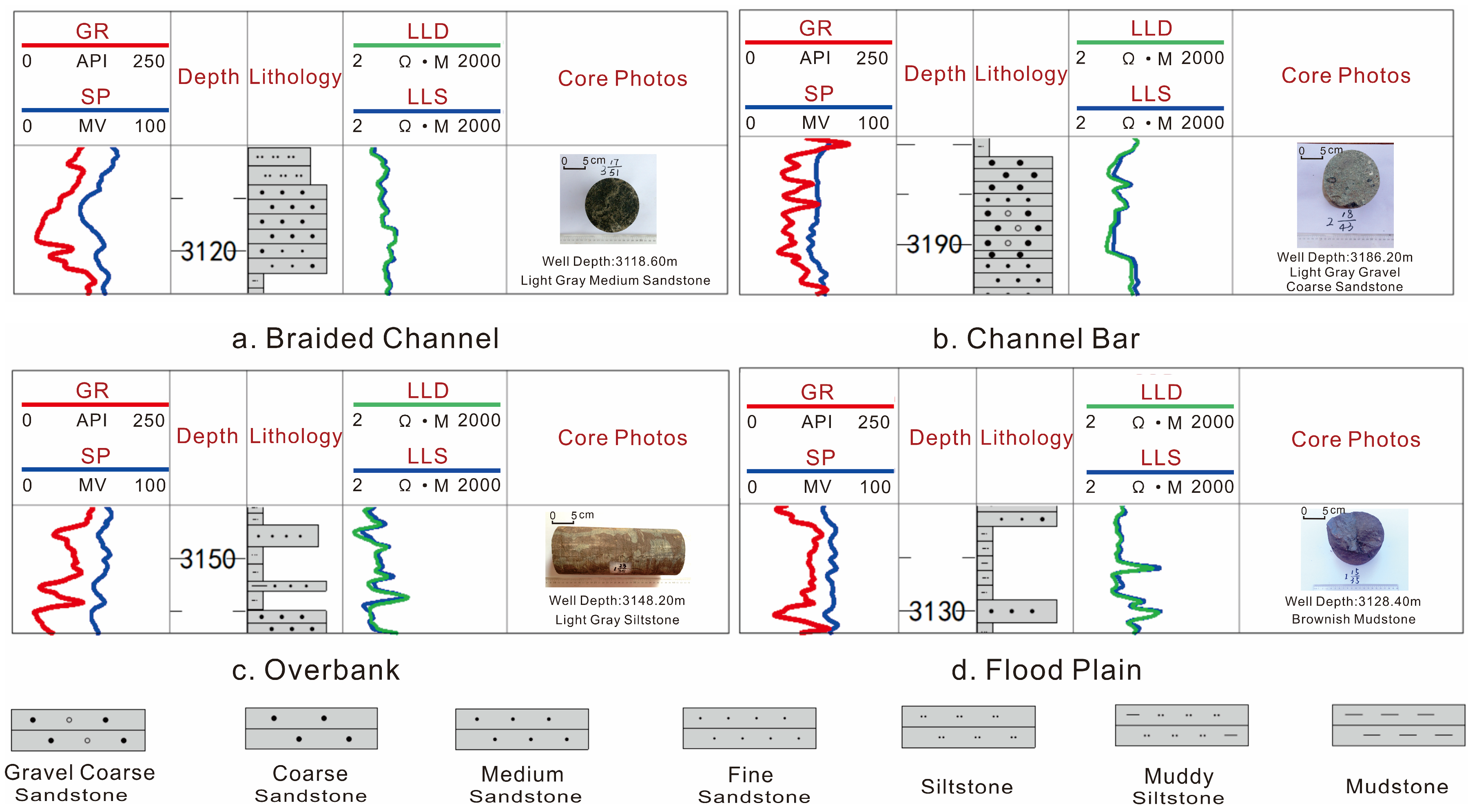 Energies 16 07092 g003