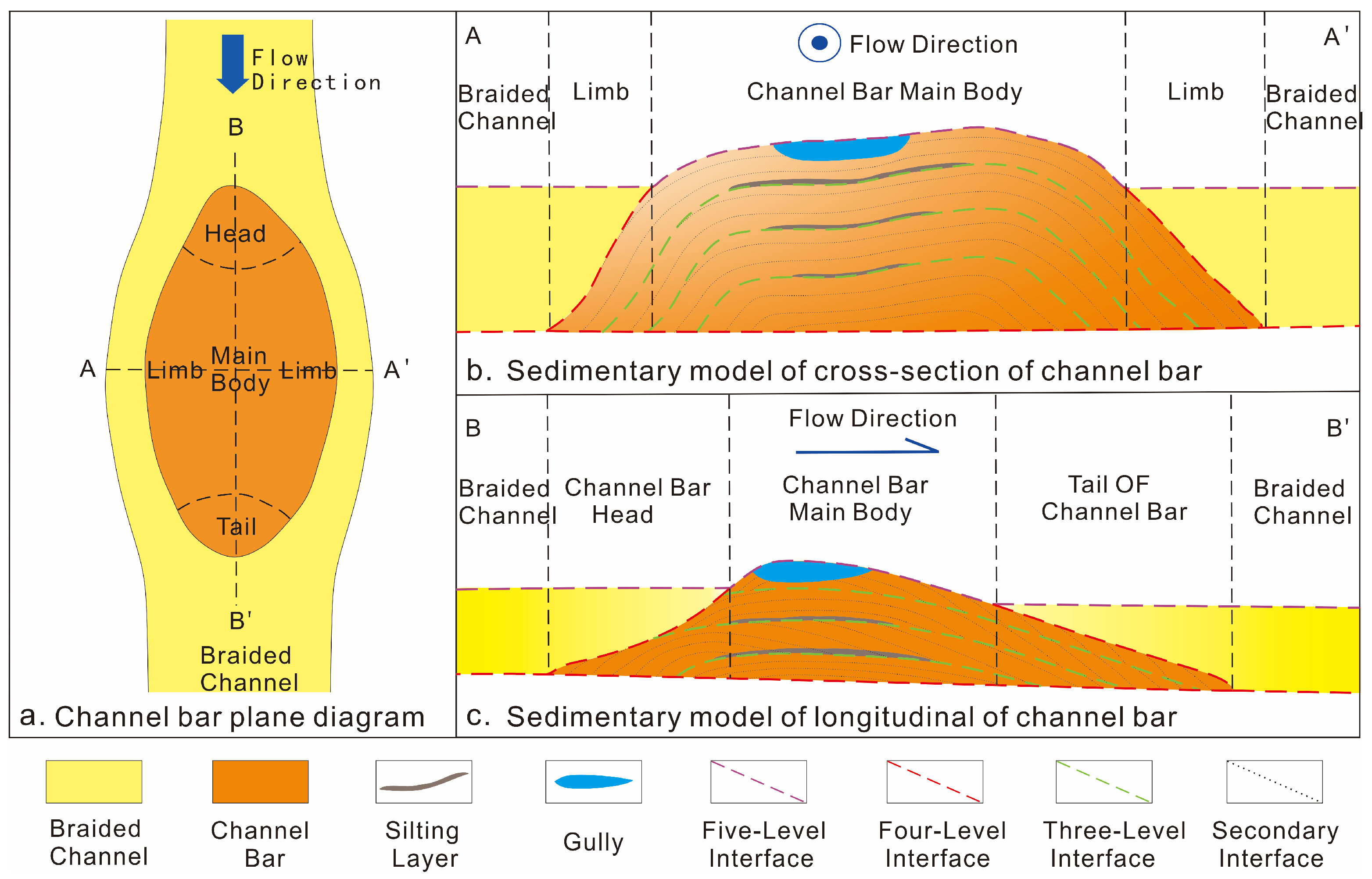 Energies 16 07092 g008