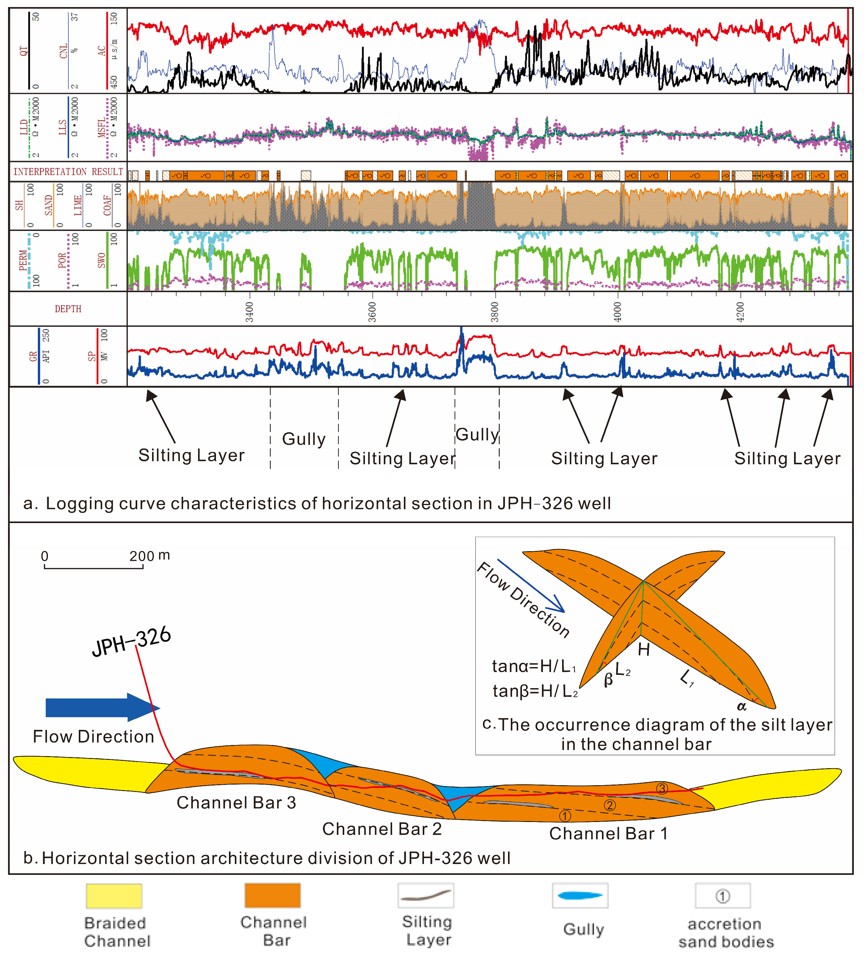 Energies 16 07092 g009