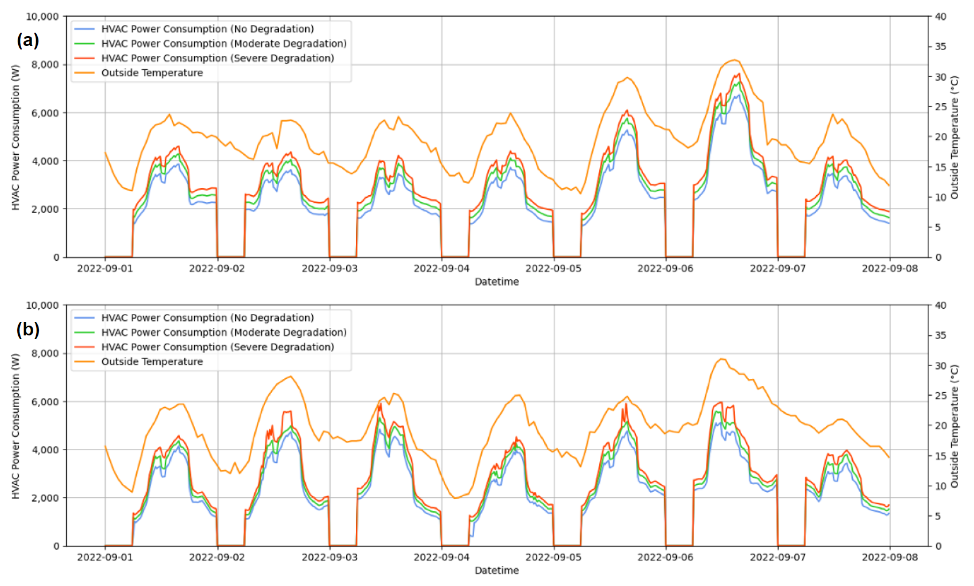 Energies 16 07094 g004