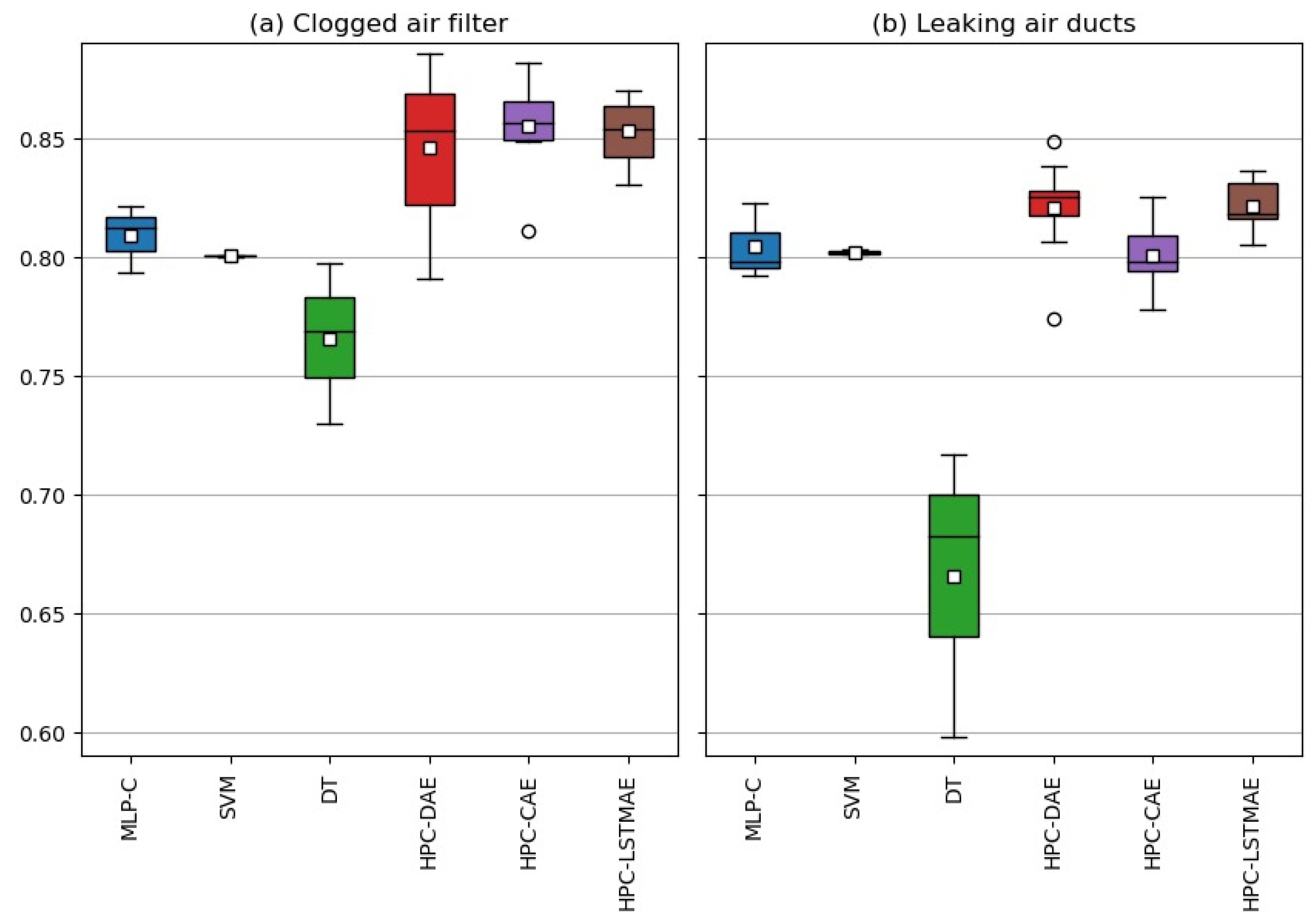 Energies 16 07094 g006
