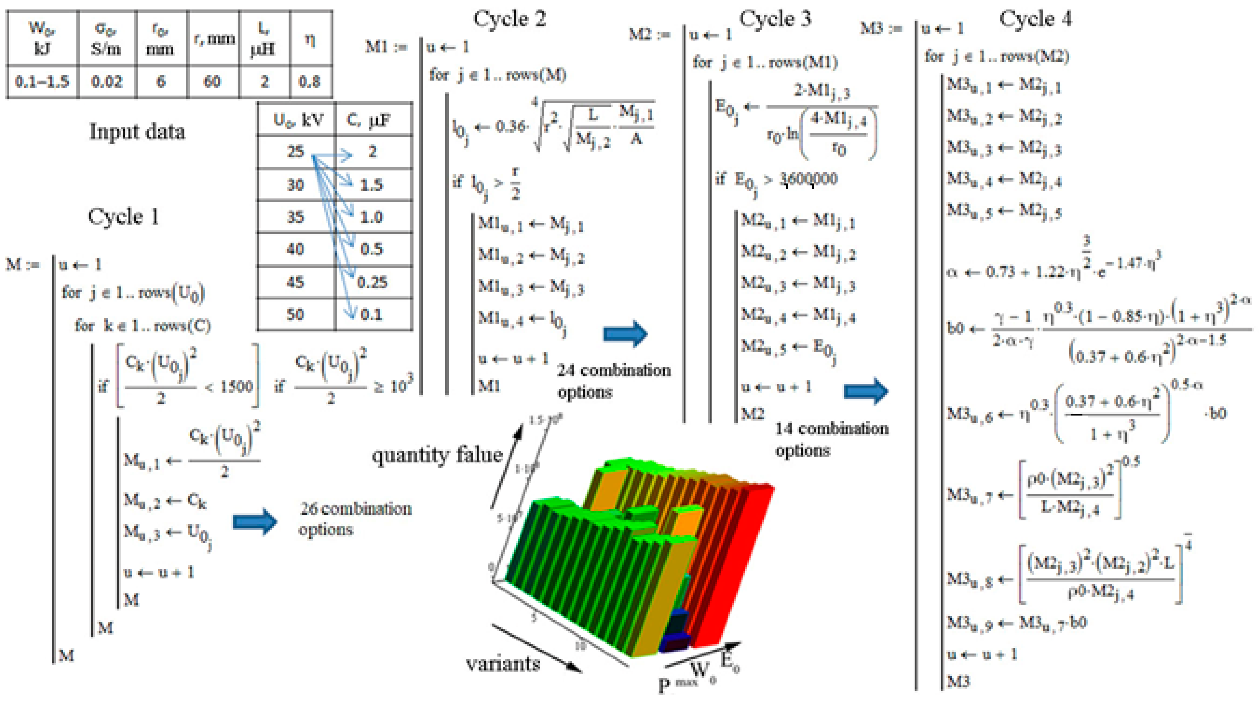 Energies 16 07098 g002
