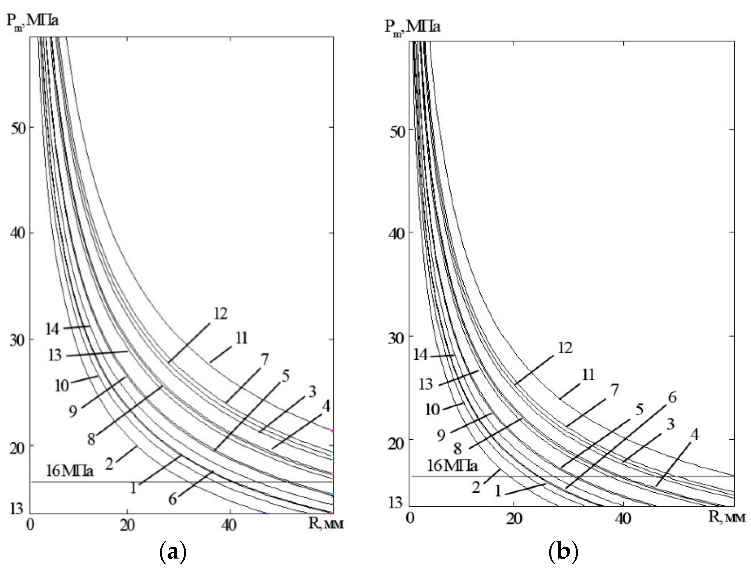 Energies 16 07098 g003