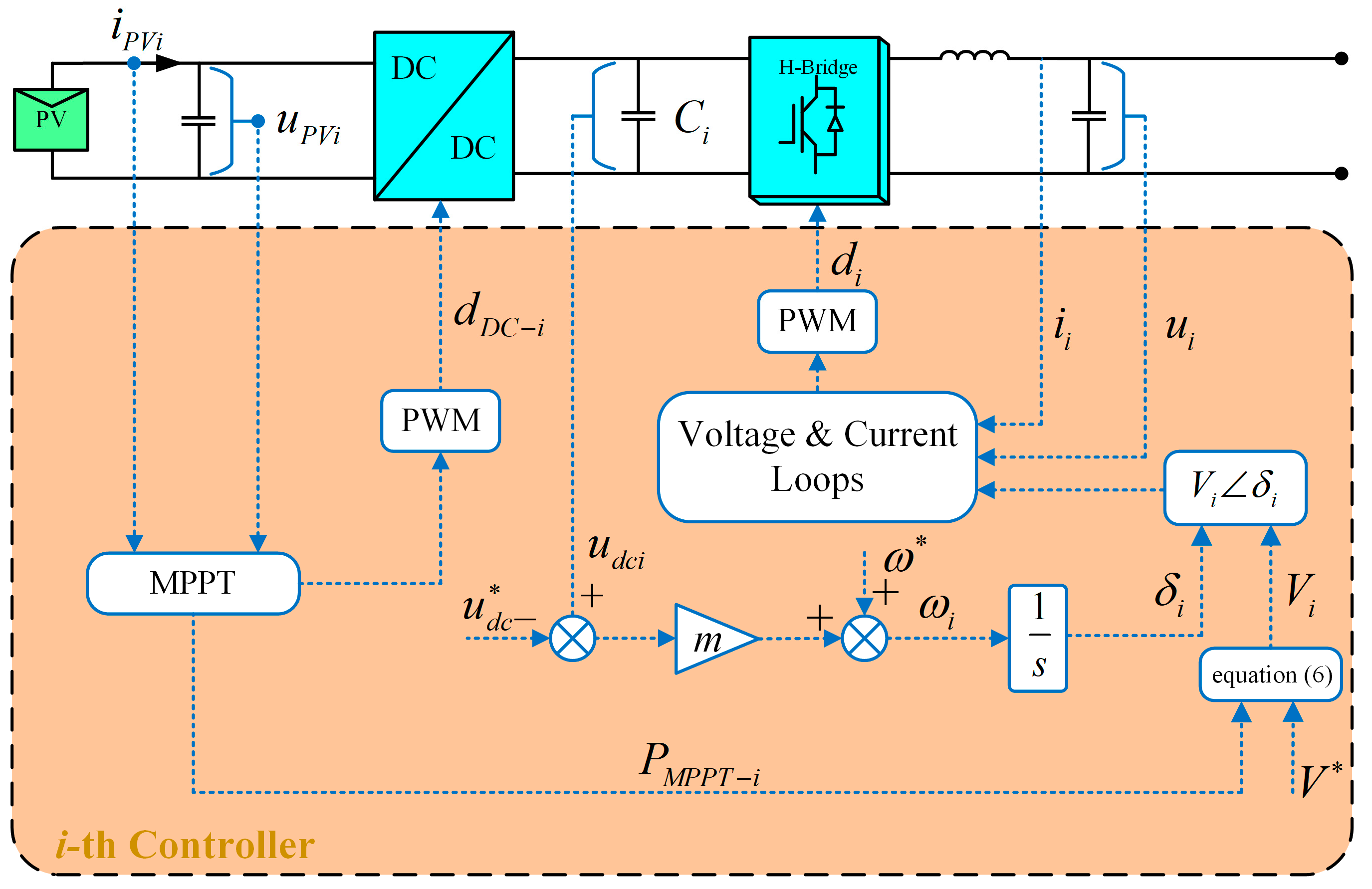 Energies 16 07099 g002