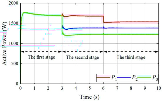 Energies 16 07099 g004