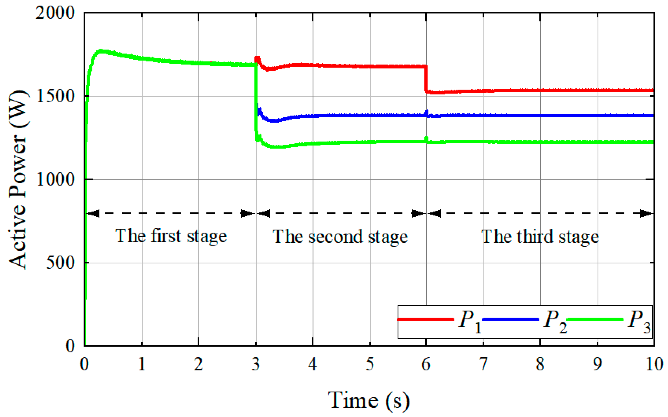 Energies 16 07099 g004