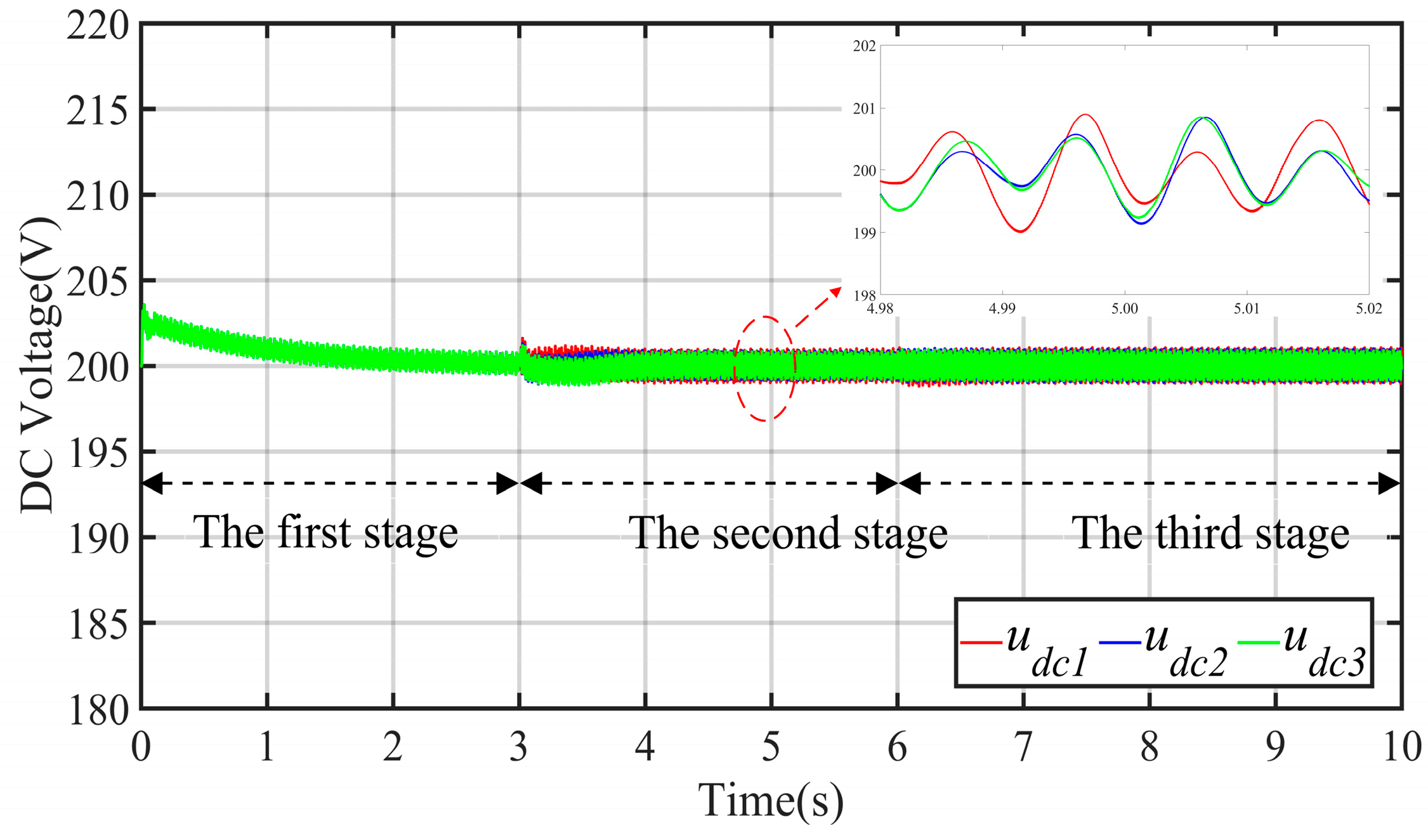 Energies 16 07099 g007