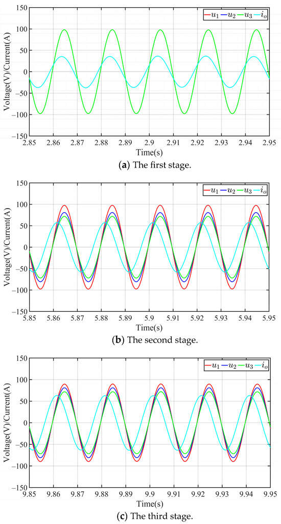 Energies 16 07099 g008