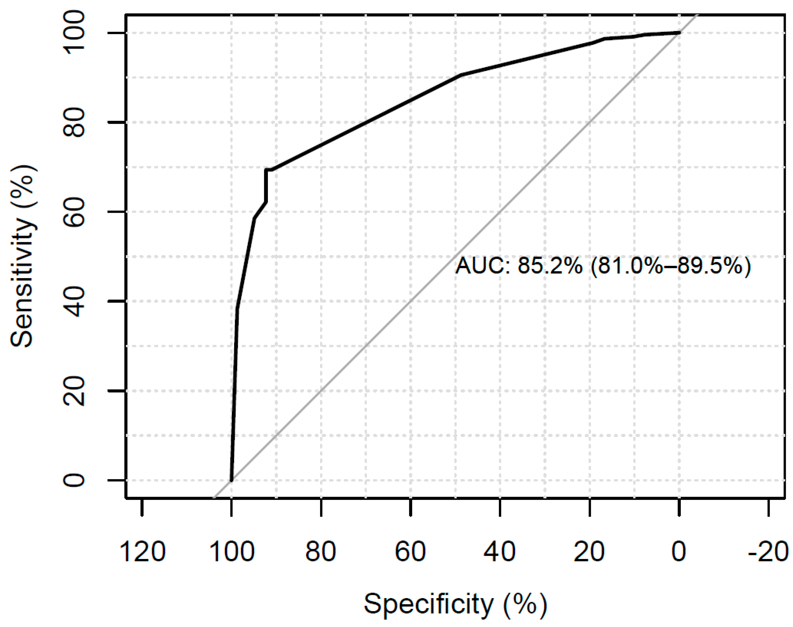 Energies 16 07100 g001