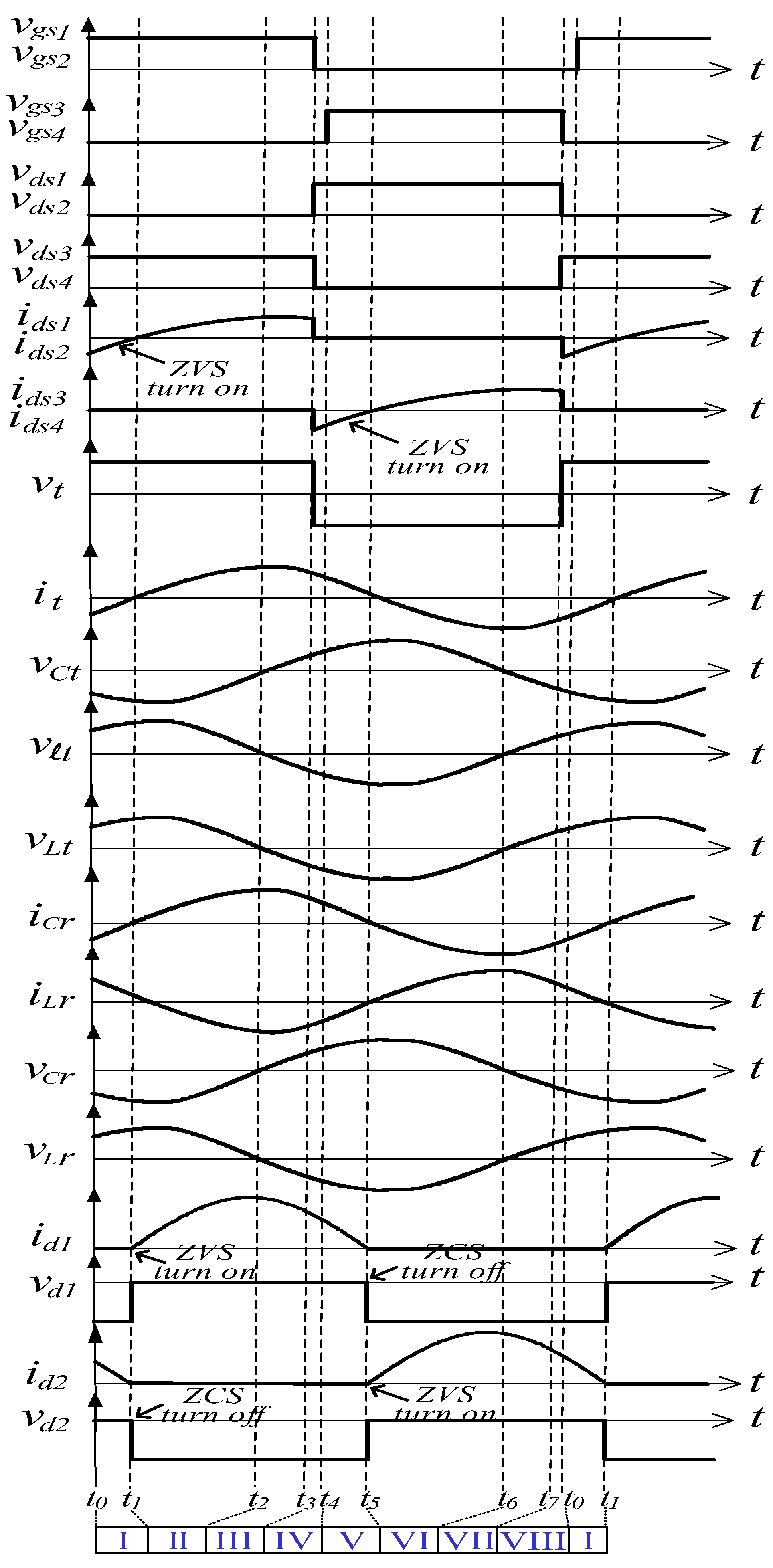 Energies 16 07102 g002 Energies 16 07102 g002