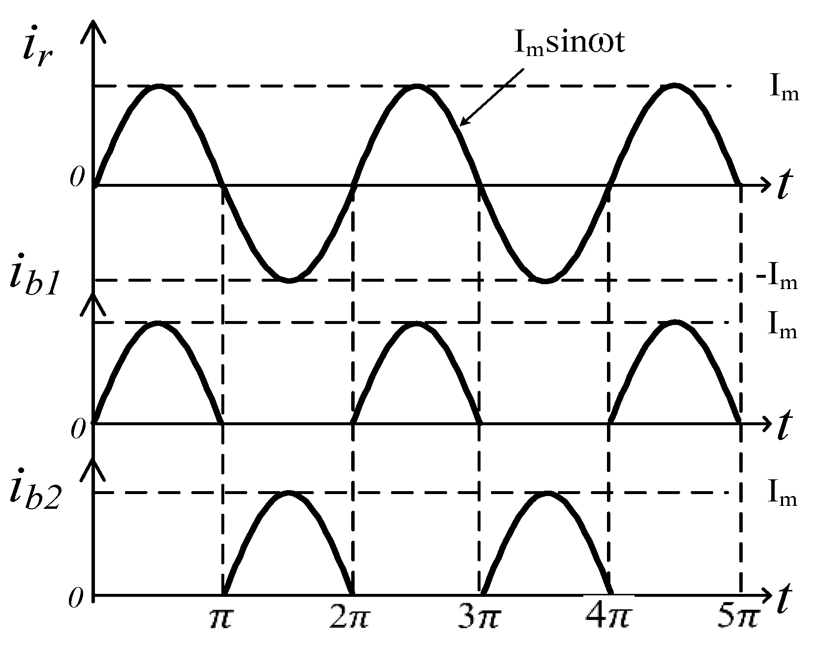 Energies 16 07102 g008 Energies 16 07102 g008