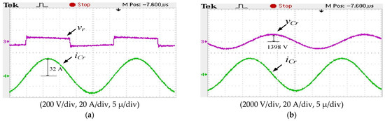 Energies 16 07102 g013a Energies 16 07102 g013a