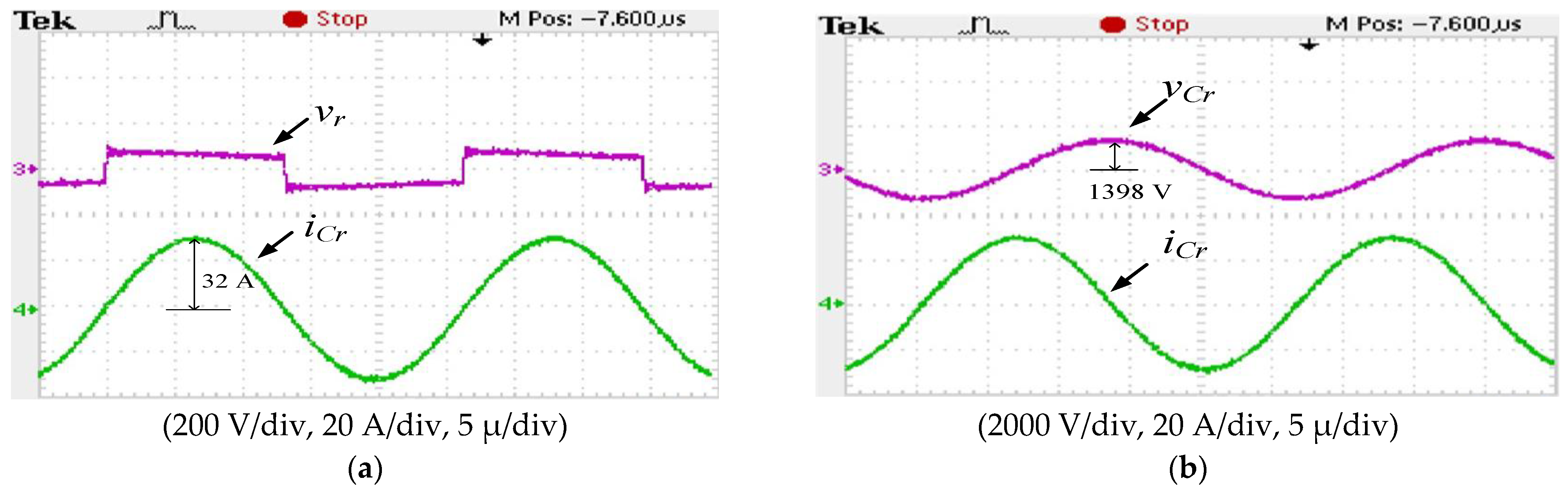 Energies 16 07102 g013a Energies 16 07102 g013a