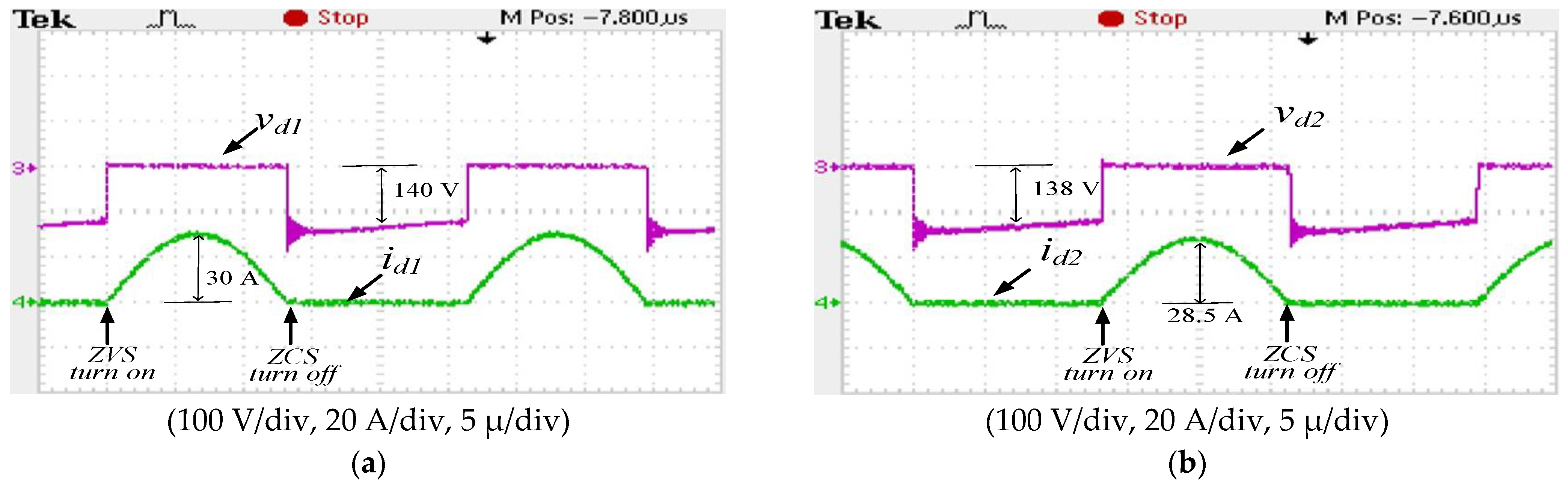 Energies 16 07102 g014 Energies 16 07102 g014
