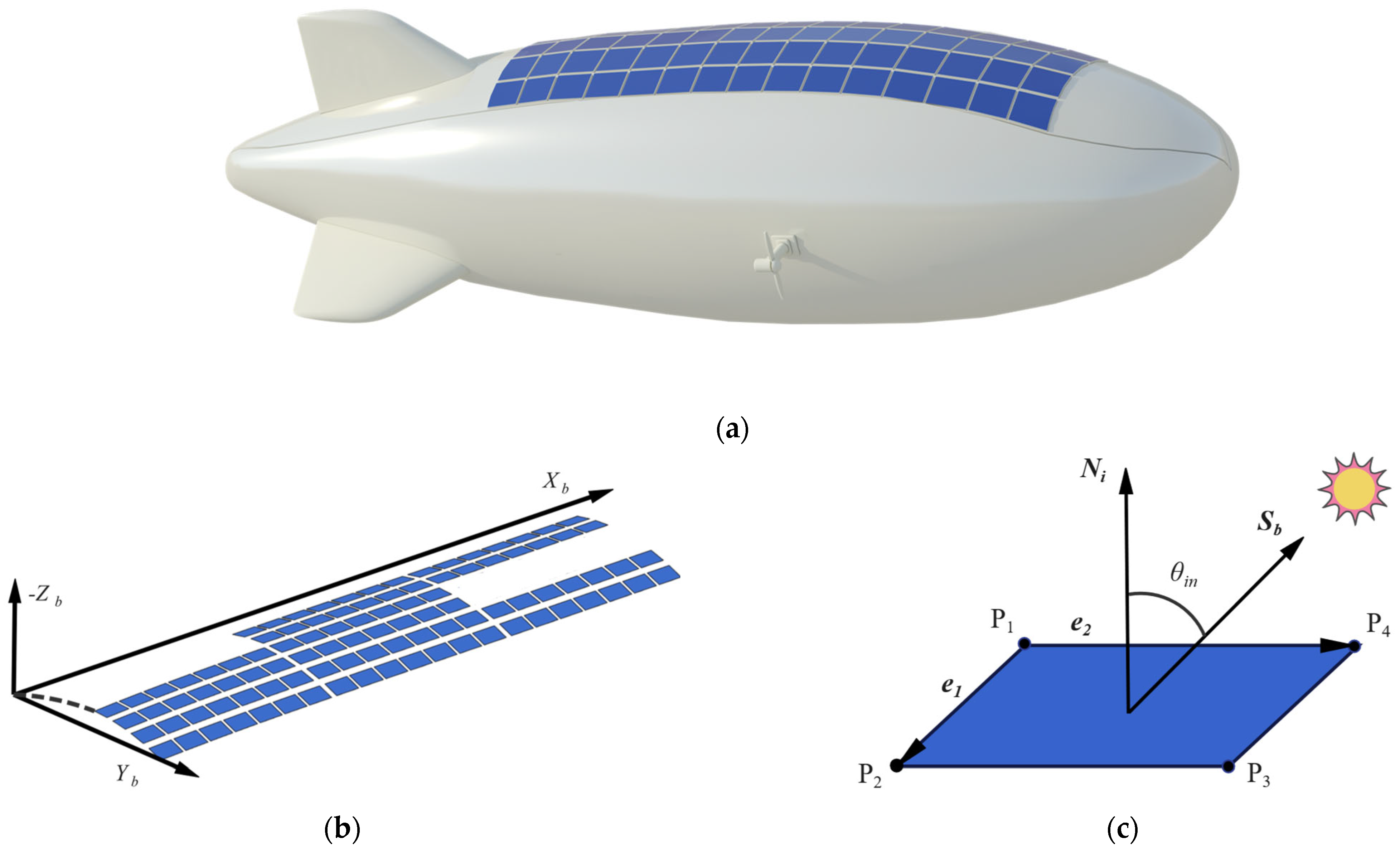 Energies 16 07106 g003