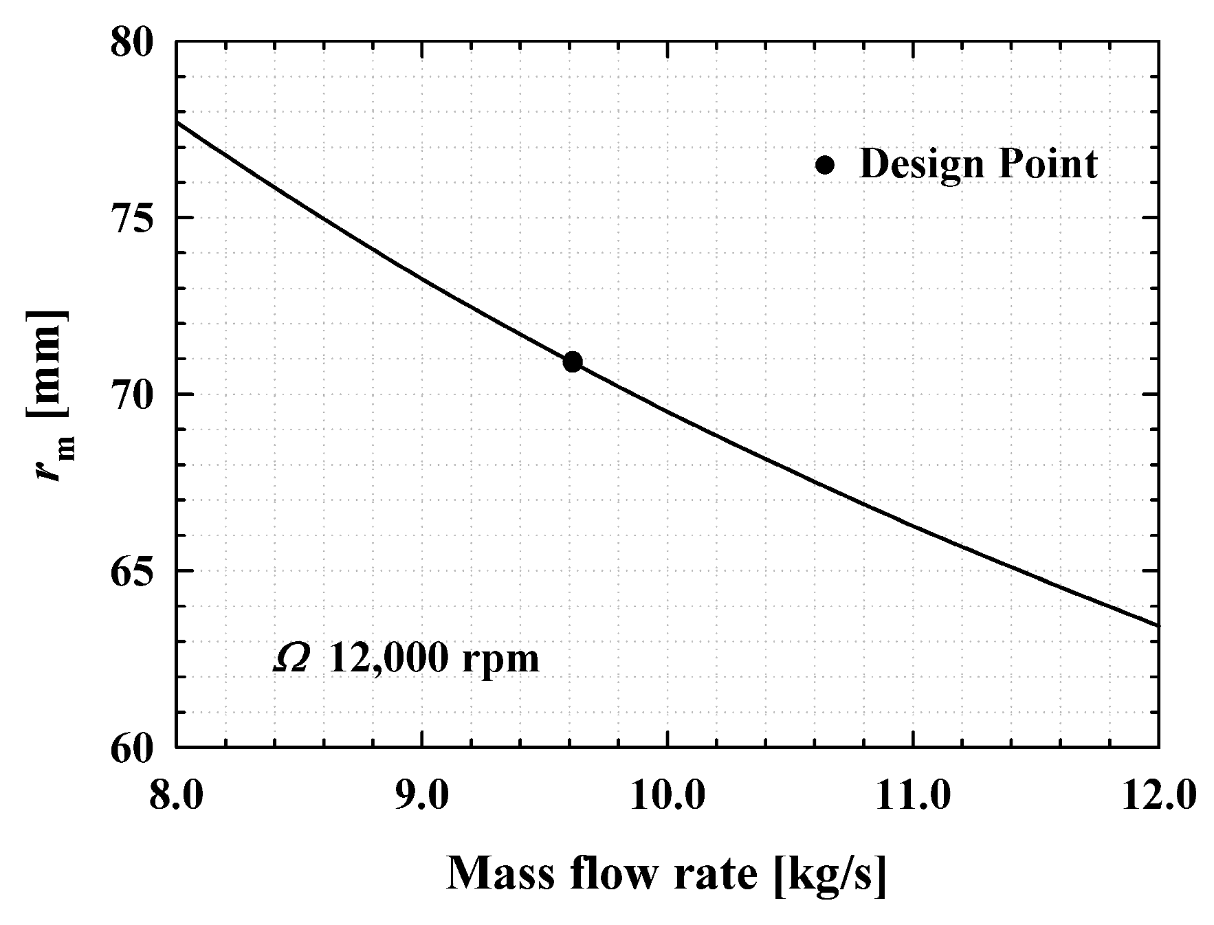 Energies 16 07112 g008