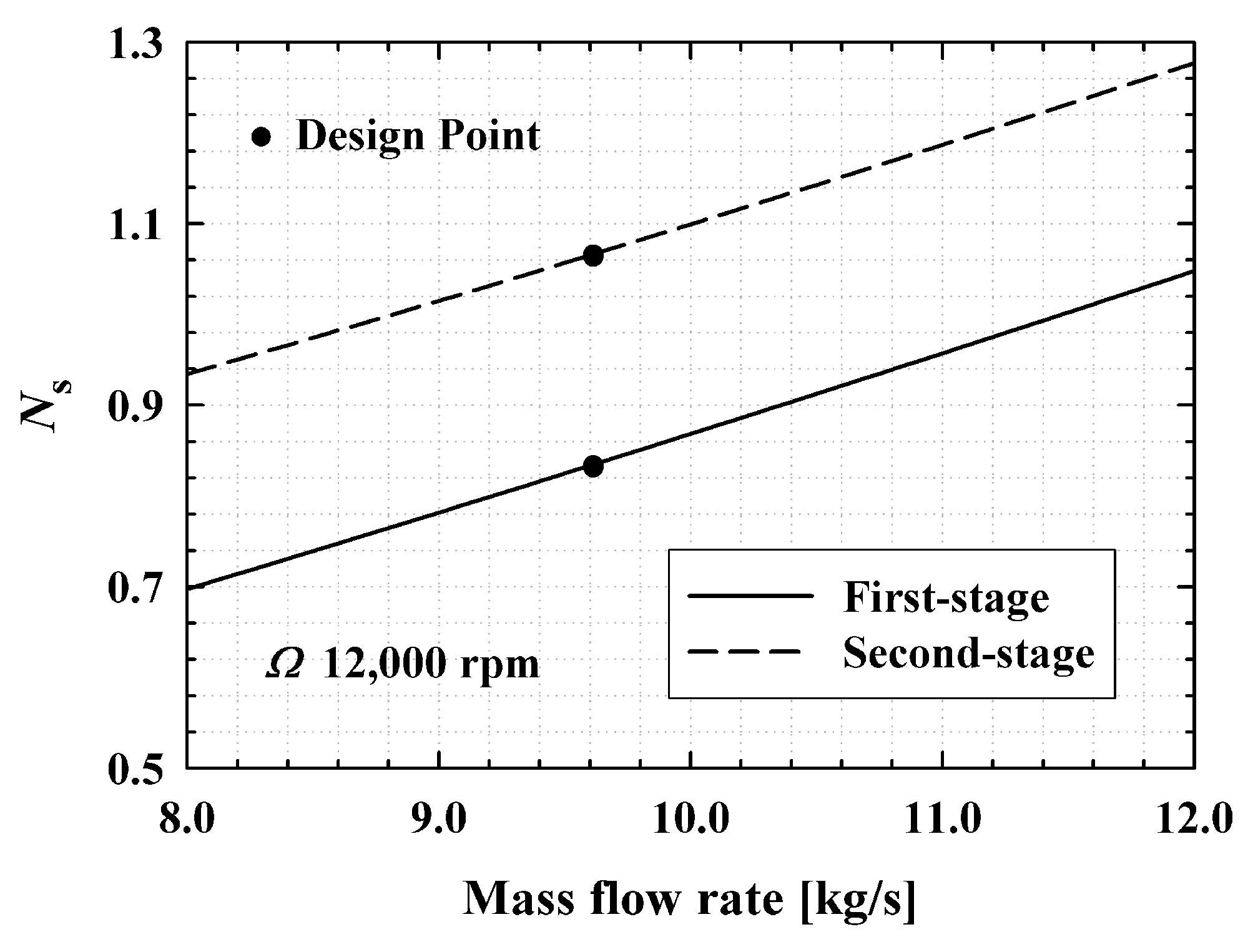 Energies 16 07112 g009