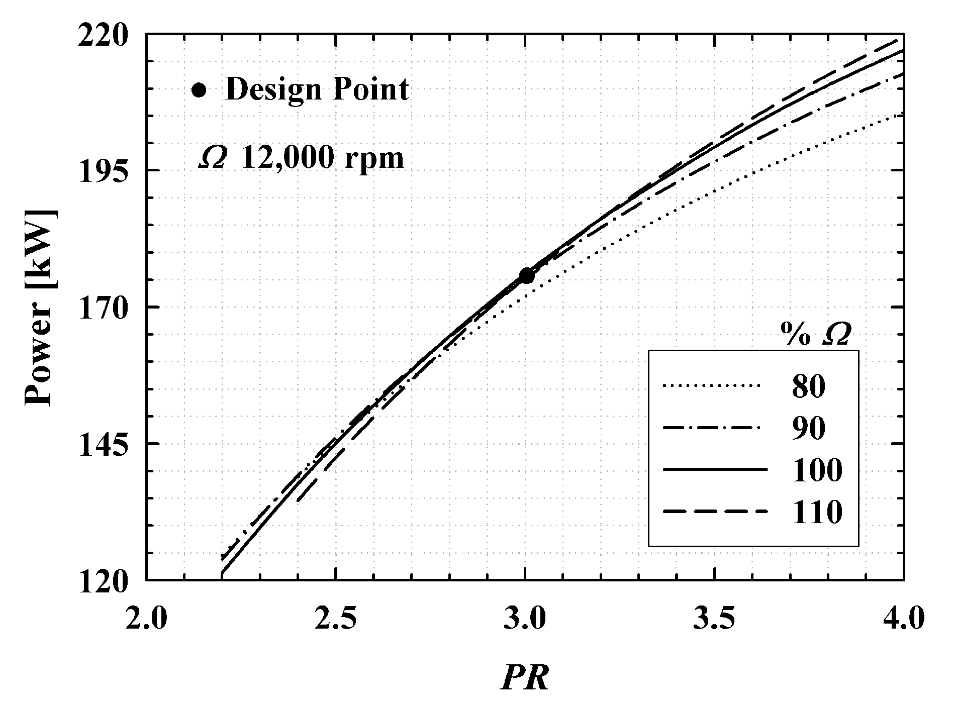 Energies 16 07112 g015