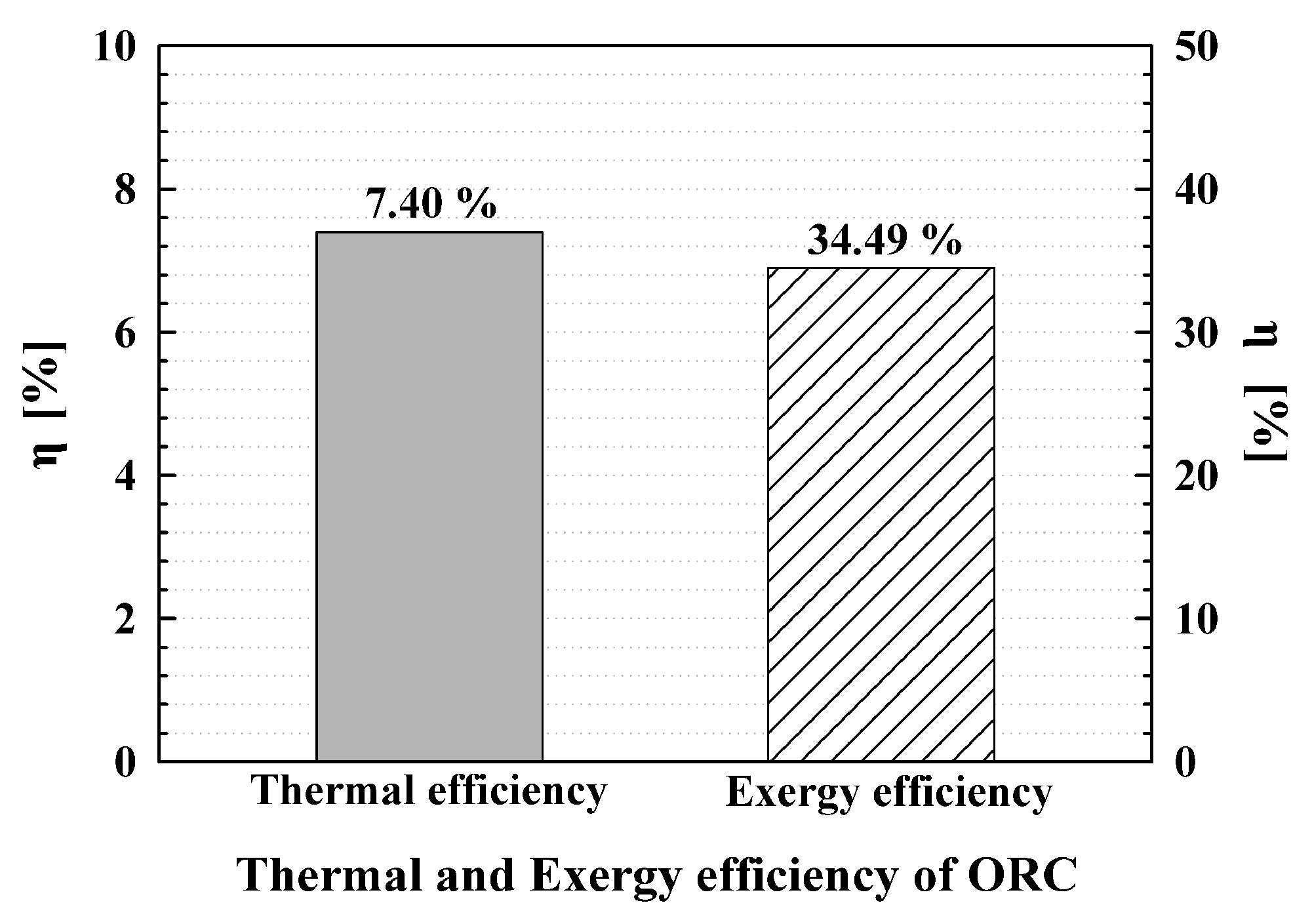 Energies 16 07112 g016