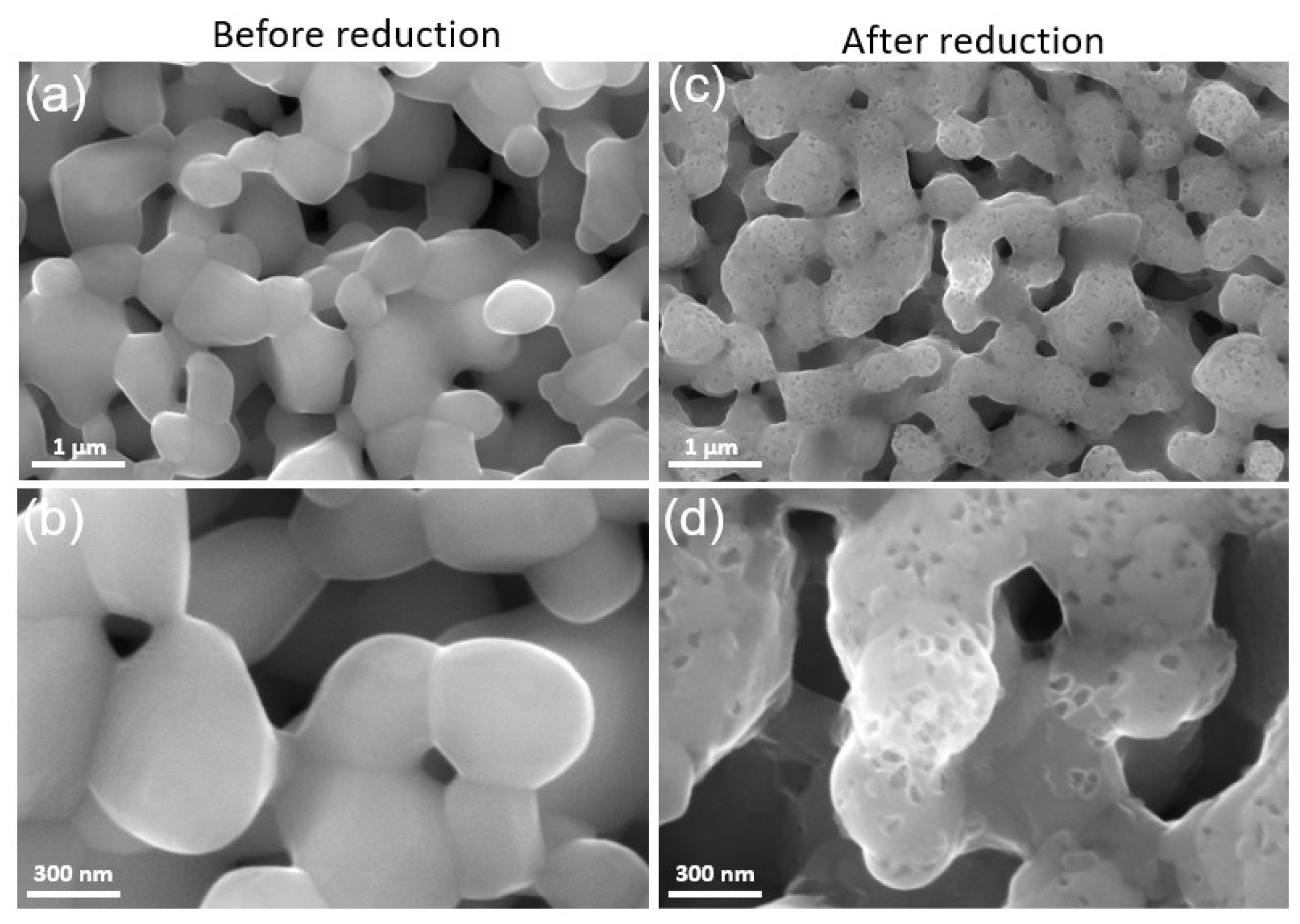 Energies 16 07115 g003