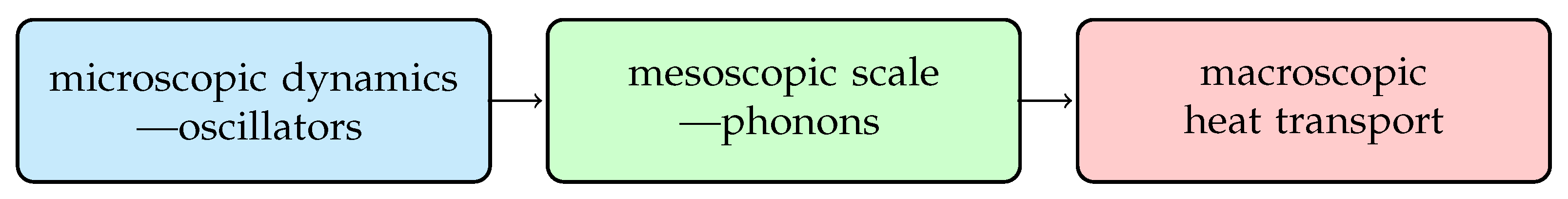 Energies 16 07117 g004