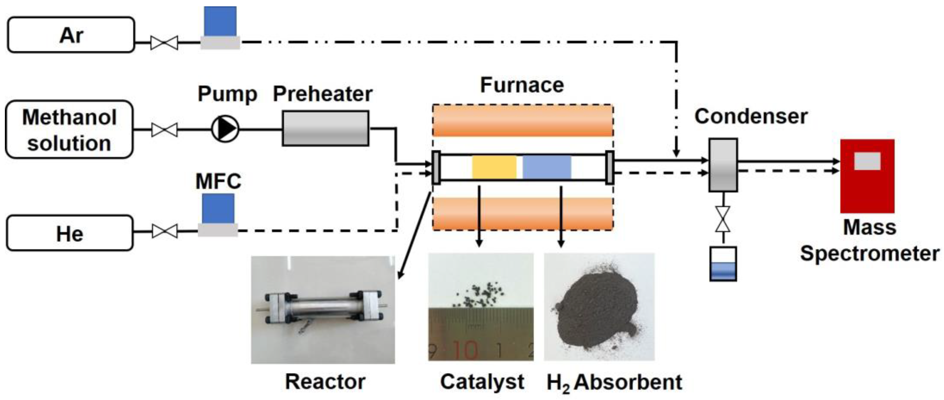 Energies 16 07134 g002