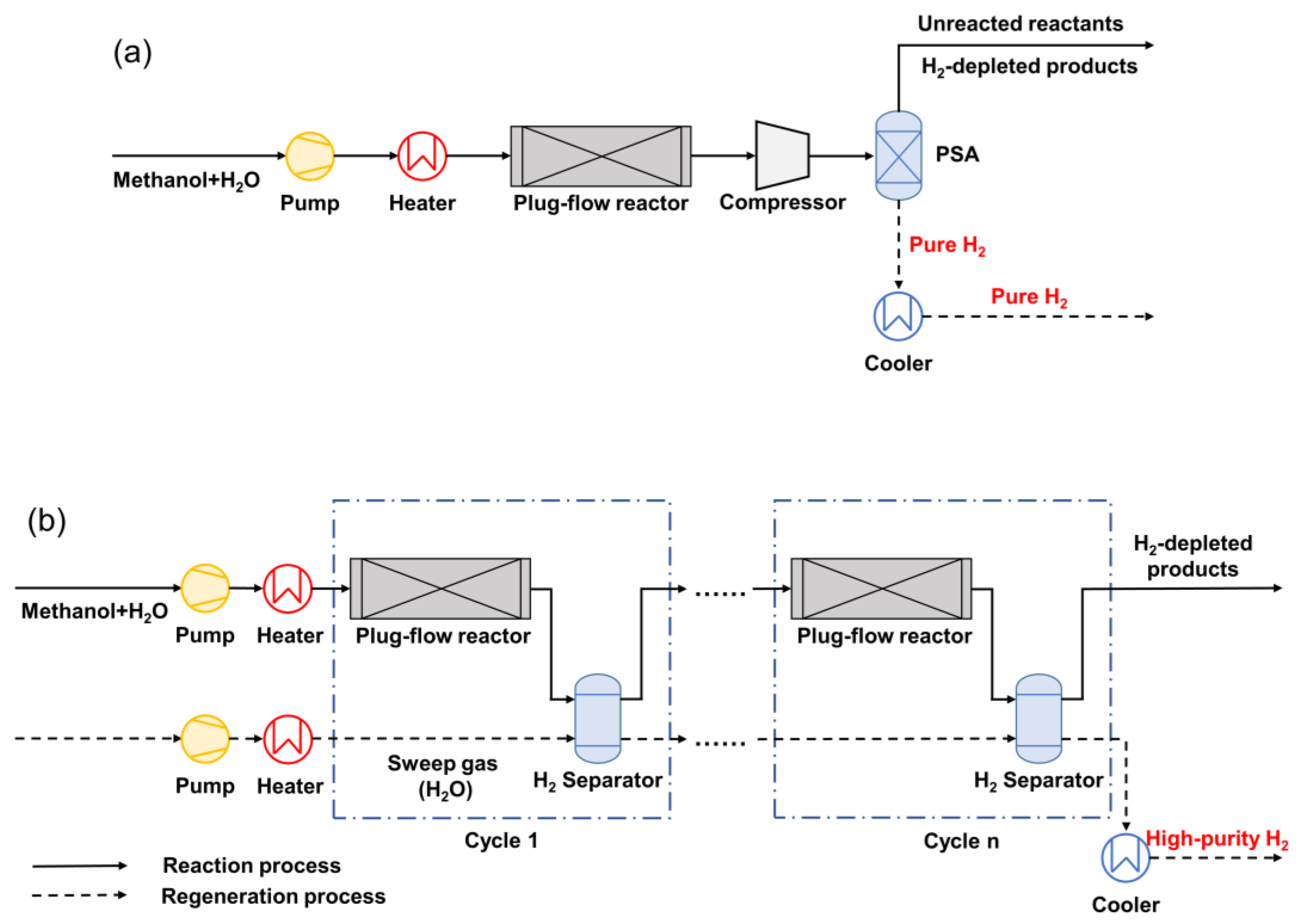 Energies 16 07134 g003
