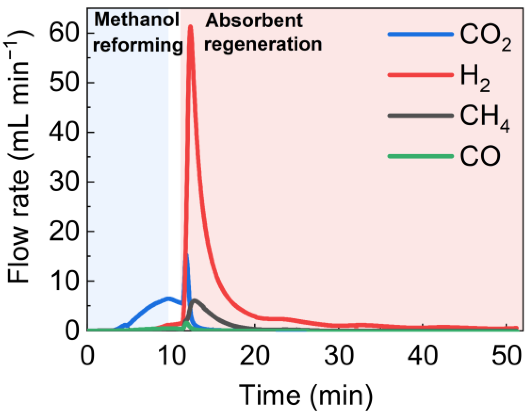 Energies 16 07134 g005