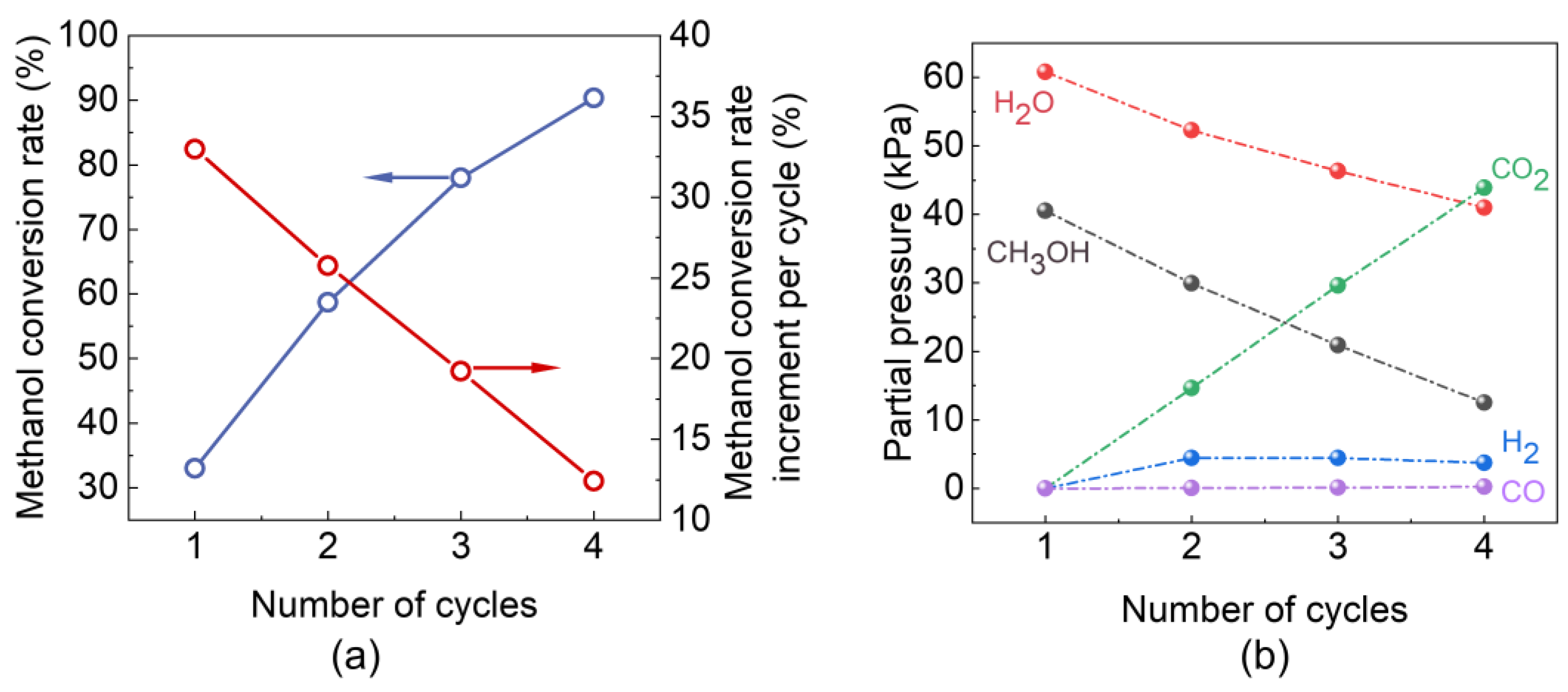 Energies 16 07134 g008