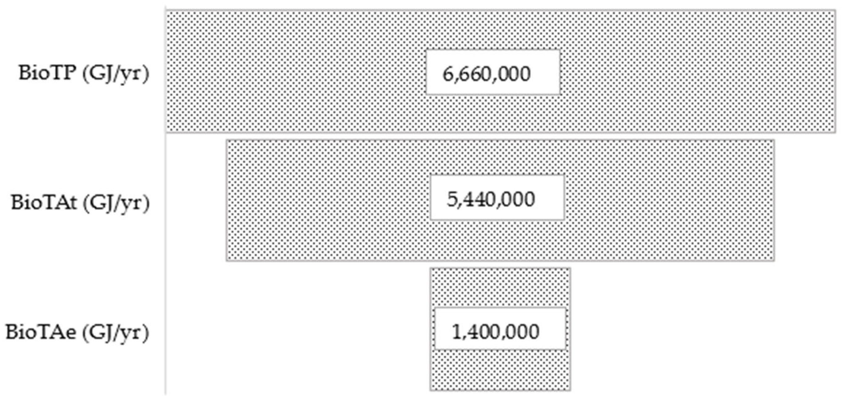 Energies 16 07140 g004