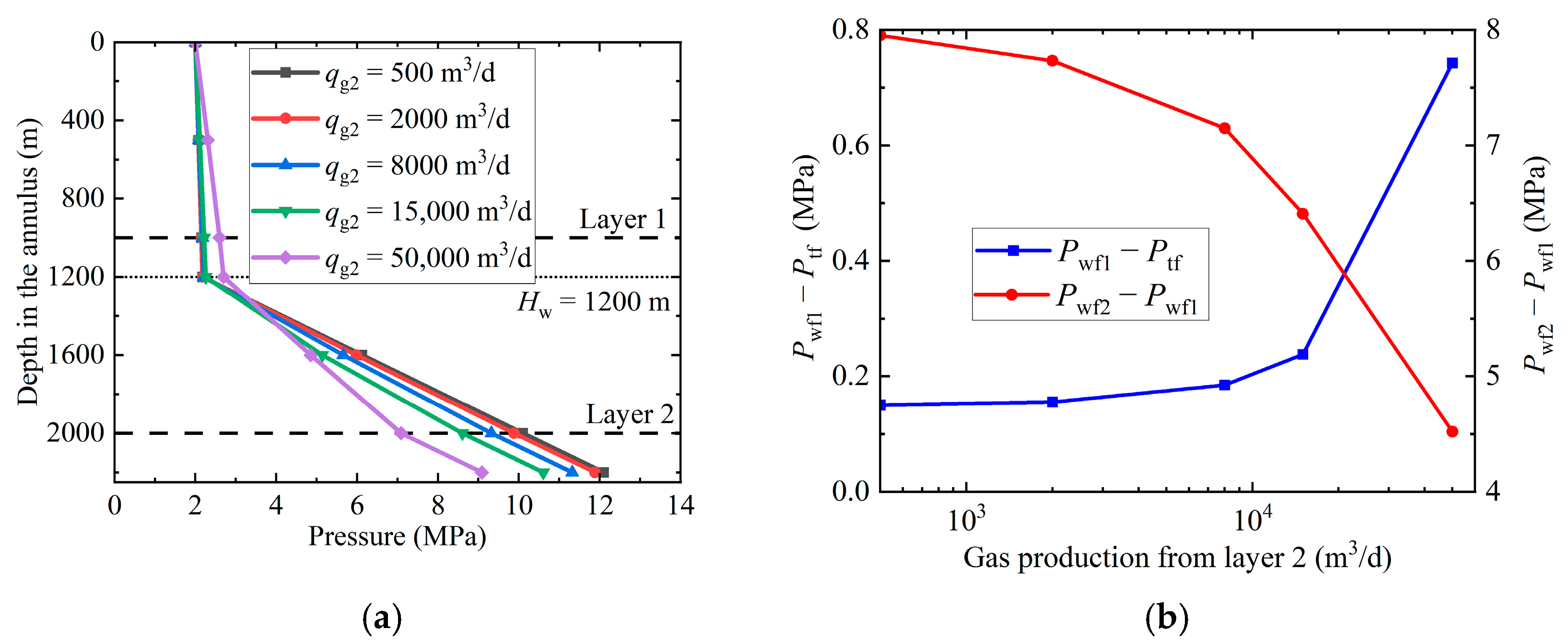 Energies 16 07148 g009