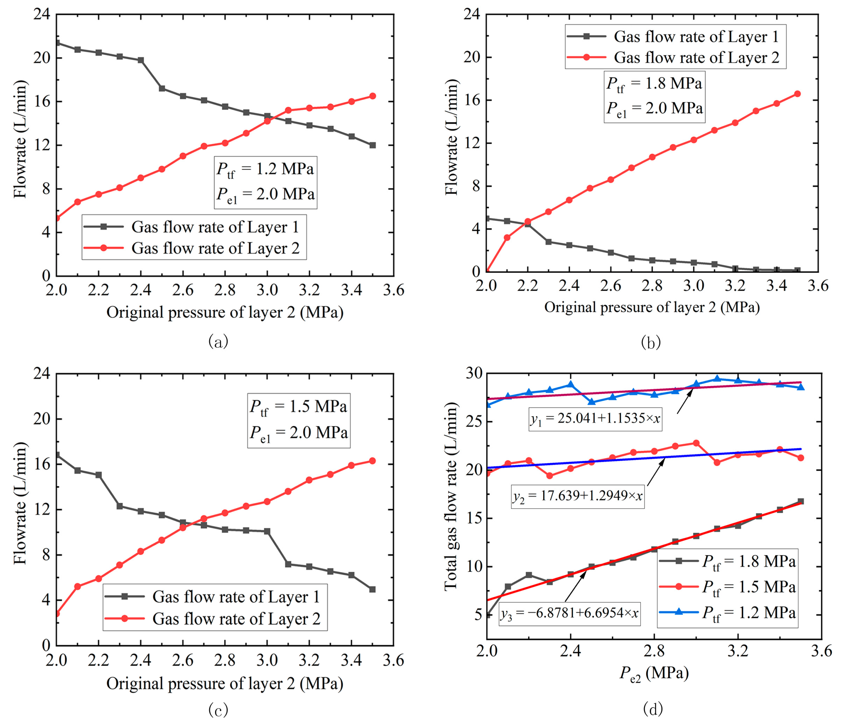 Energies 16 07148 g010