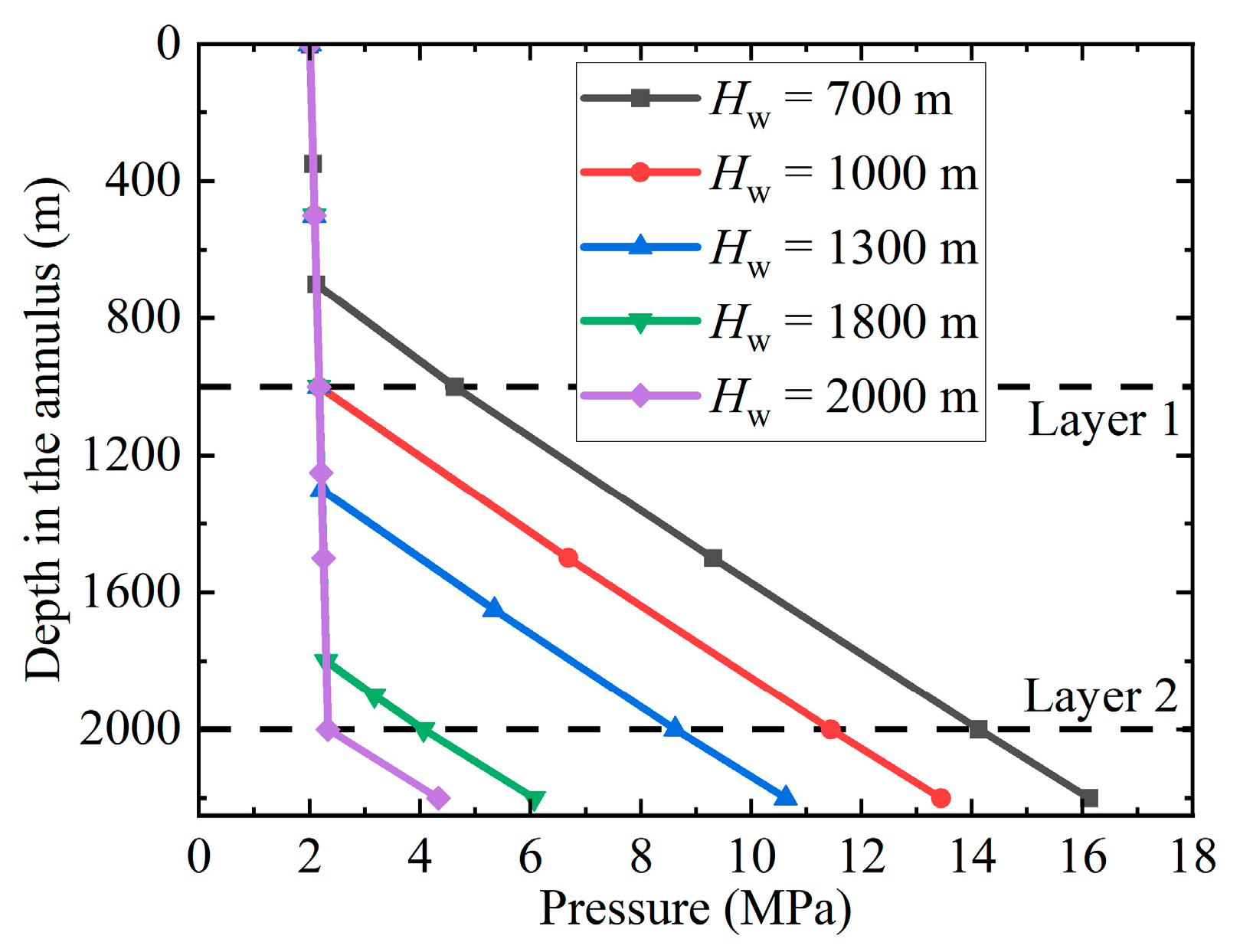 Energies 16 07148 g011