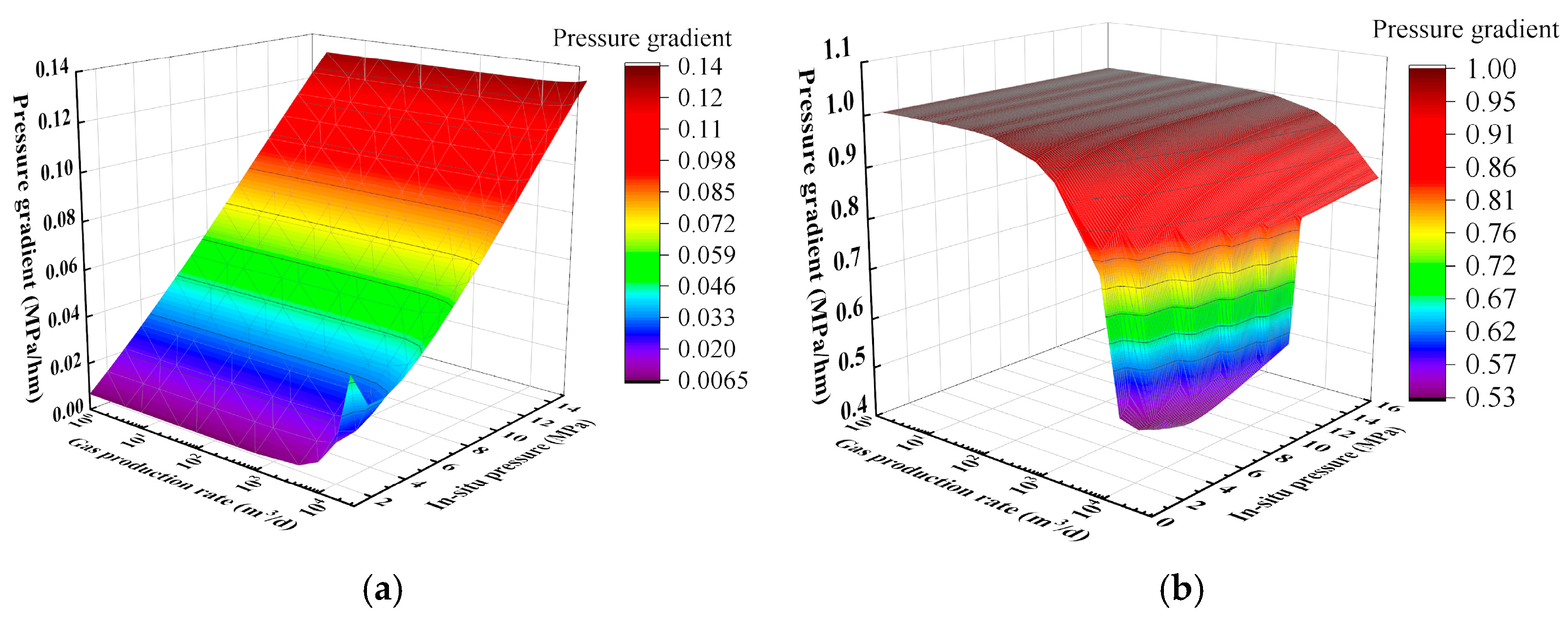 Energies 16 07148 g012