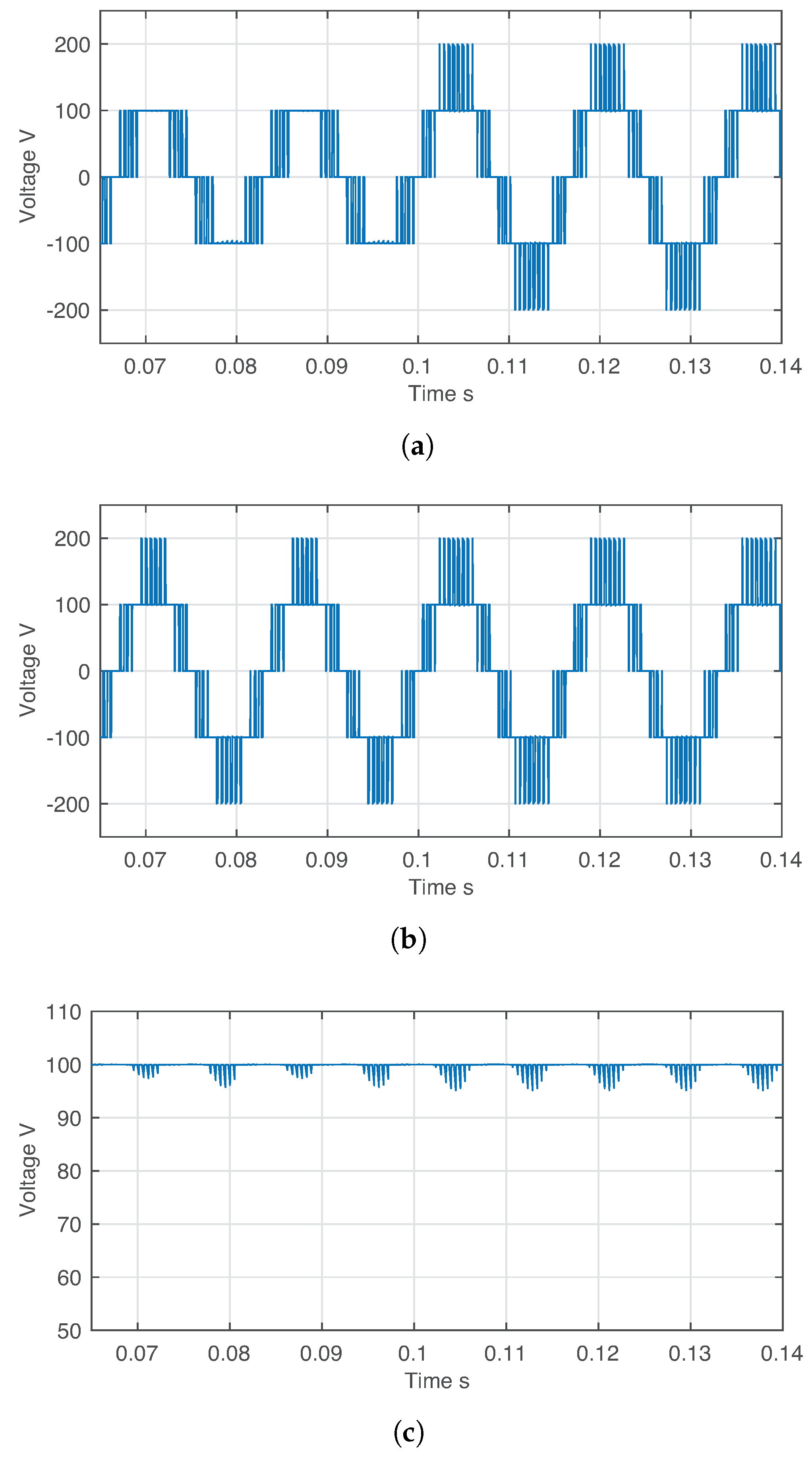 Energies 16 07150 g003