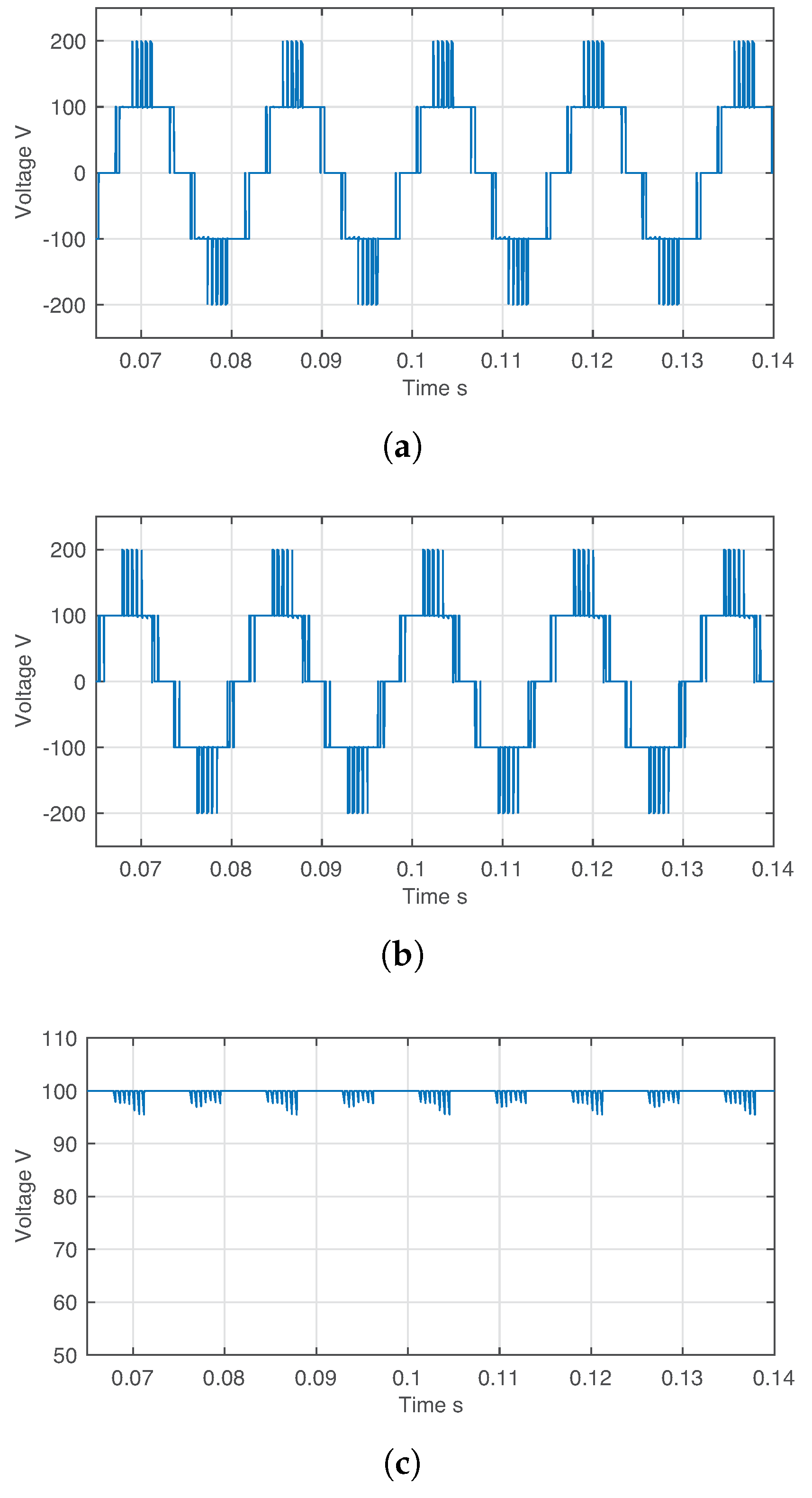 Energies 16 07150 g004