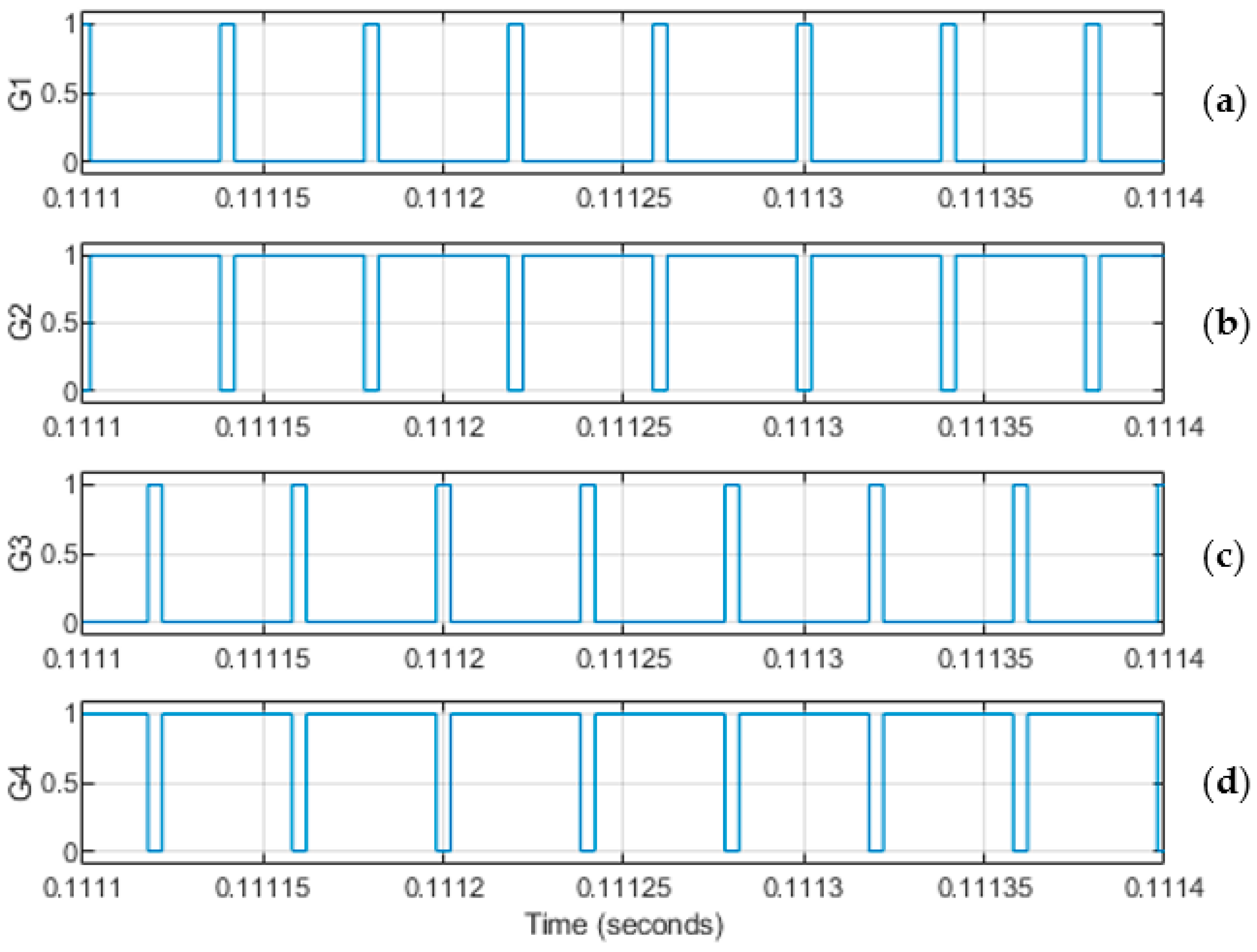 Energies 16 07155 g007