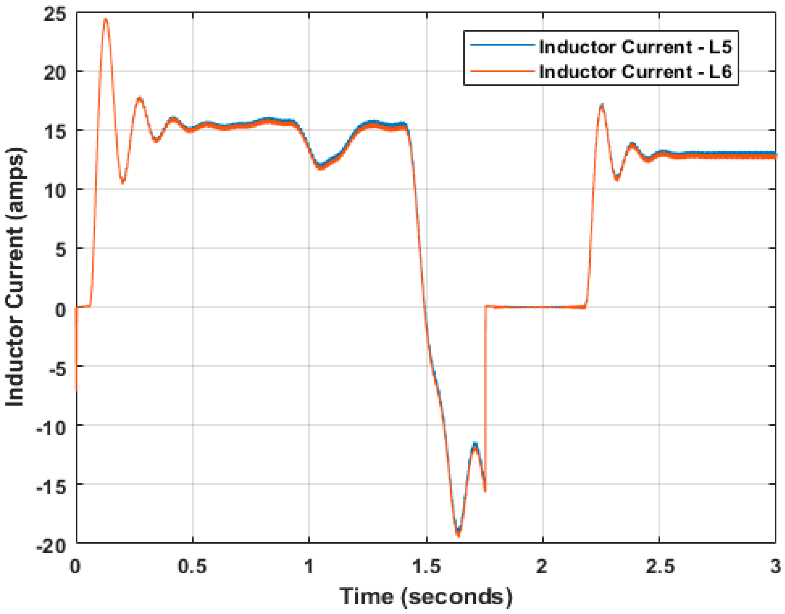 Energies 16 07155 g009